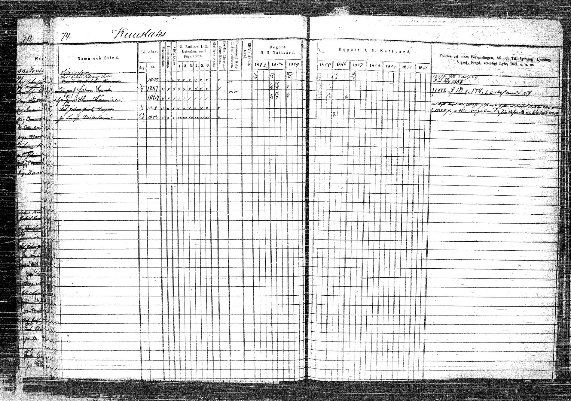 [ ../kirjat/Kirkonkirjat/rautalampi/rippikirja_1852-1861_tk1096_2/kuvat/79.jpg ]