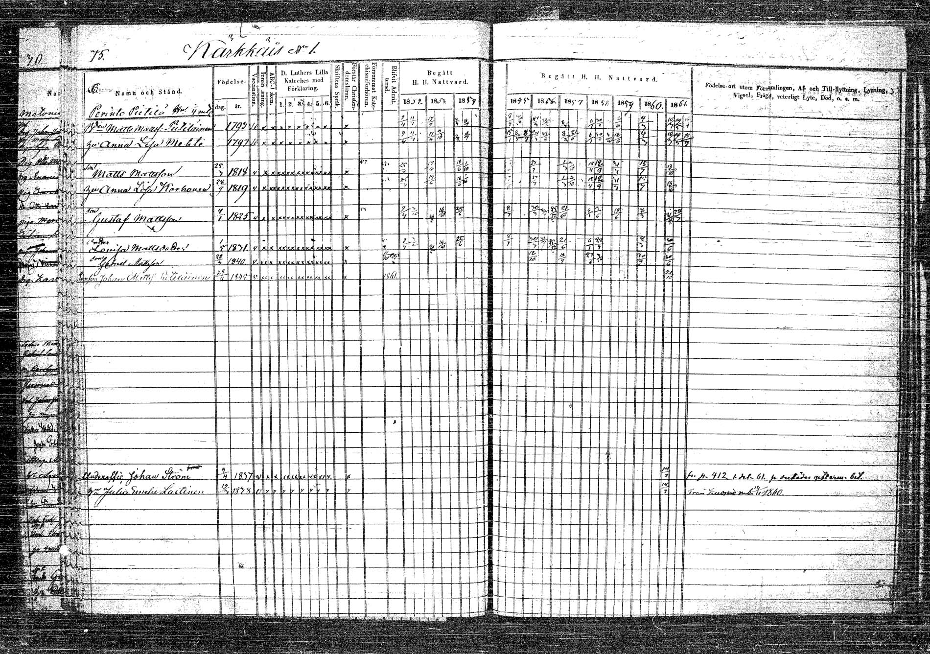 [ ../kirjat/Kirkonkirjat/rautalampi/rippikirja_1852-1861_tk1096_2/kuvat/80.jpg ]
