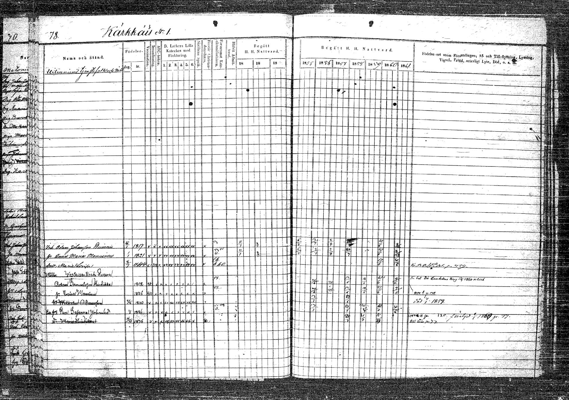 [ ../kirjat/Kirkonkirjat/rautalampi/rippikirja_1852-1861_tk1096_2/kuvat/83.jpg ]