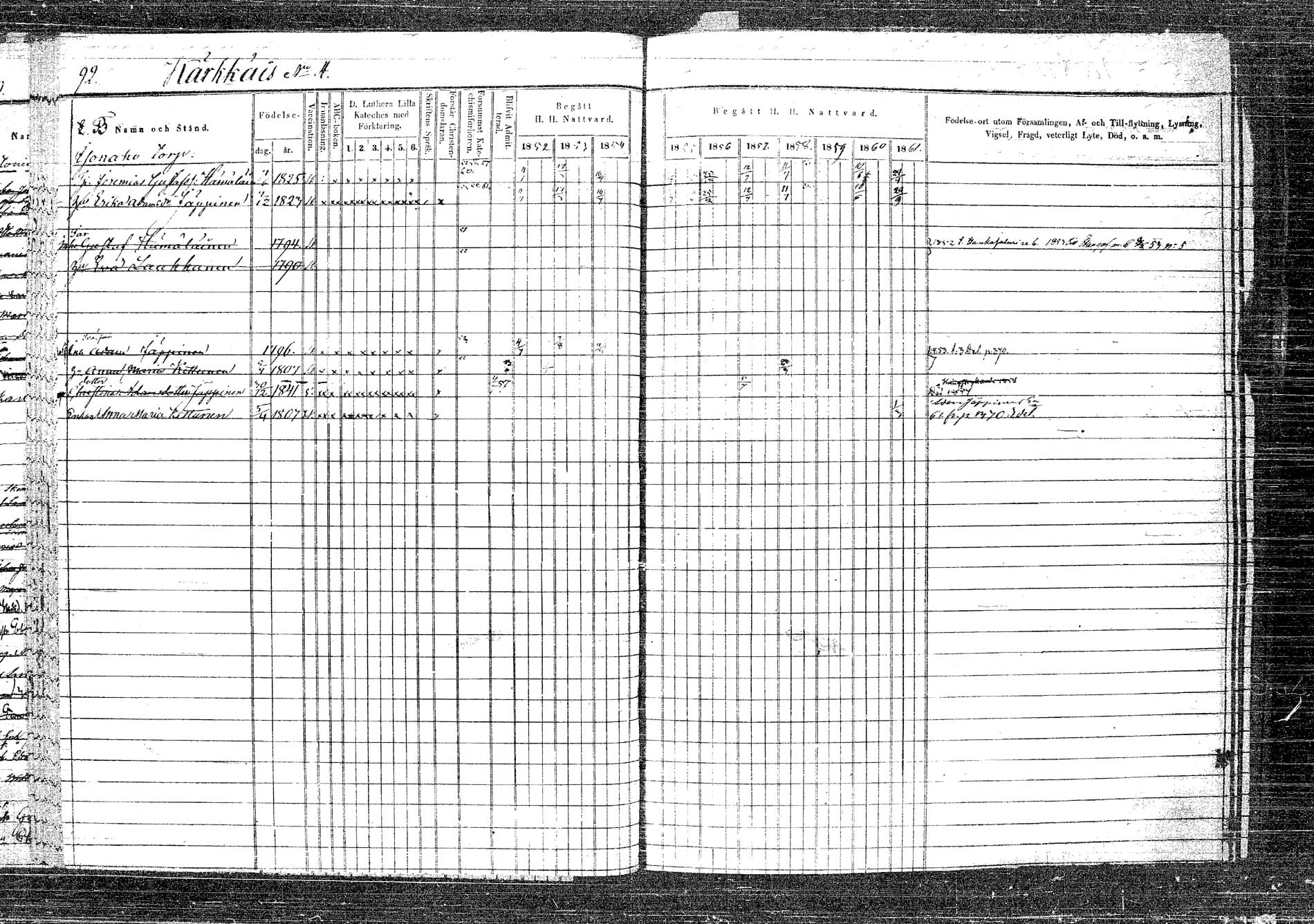 [ ../kirjat/Kirkonkirjat/rautalampi/rippikirja_1852-1861_tk1096_2/kuvat/97.jpg ]