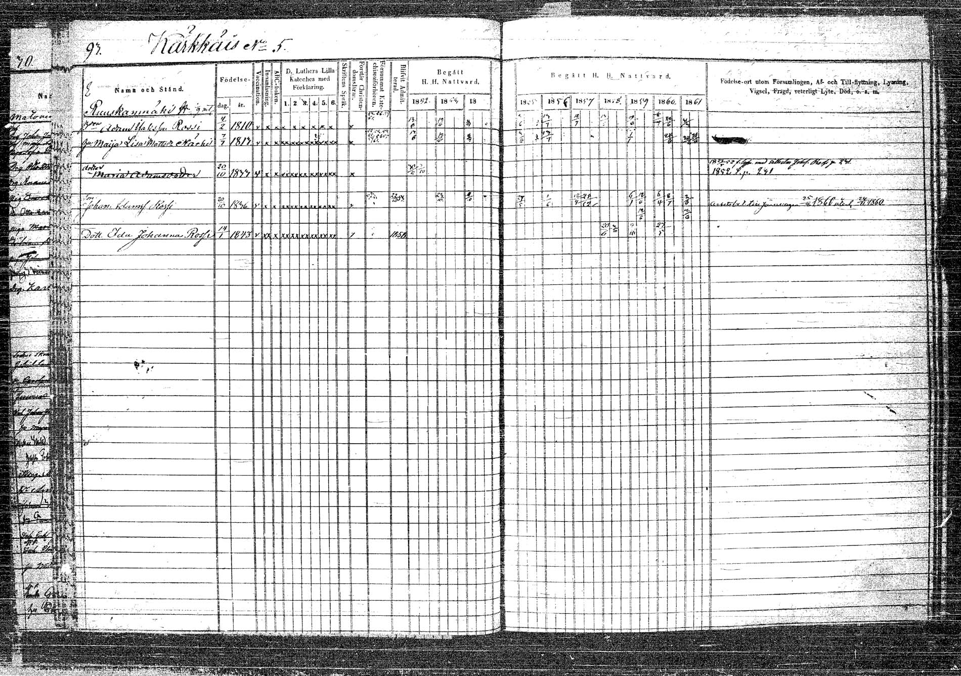 [ ../kirjat/Kirkonkirjat/rautalampi/rippikirja_1852-1861_tk1096_2/kuvat/98.jpg ]