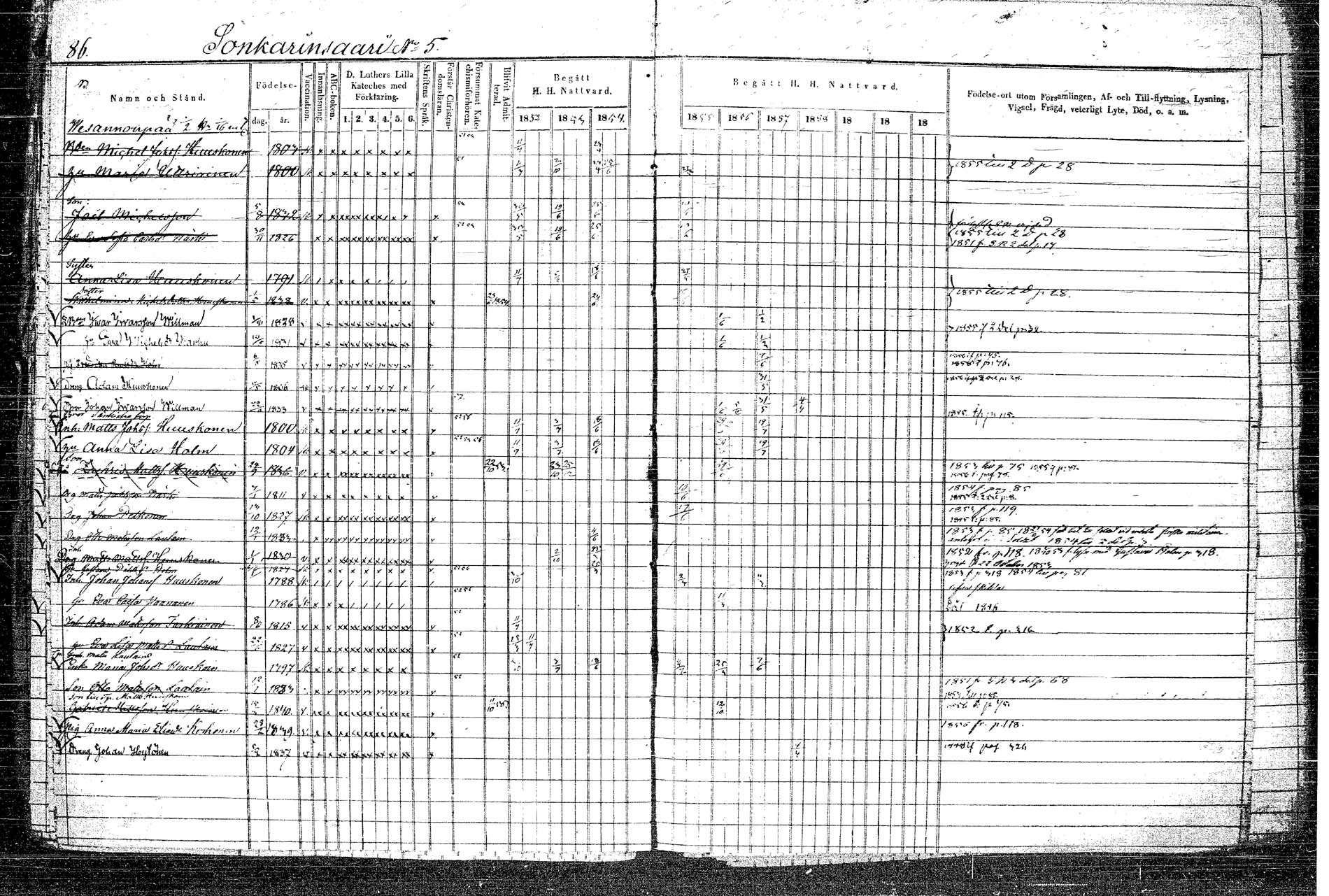 [ ../kirjat/Kirkonkirjat/rautalampi/rippikirja_1852-1861_tk1097/kuvat/107.jpg ]