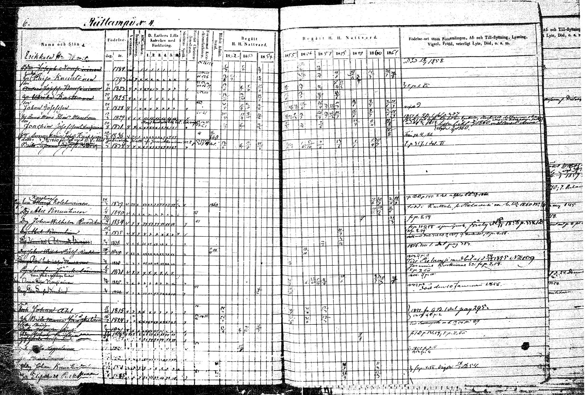 [ ../kirjat/Kirkonkirjat/rautalampi/rippikirja_1852-1861_tk1097/kuvat/11.jpg ]
