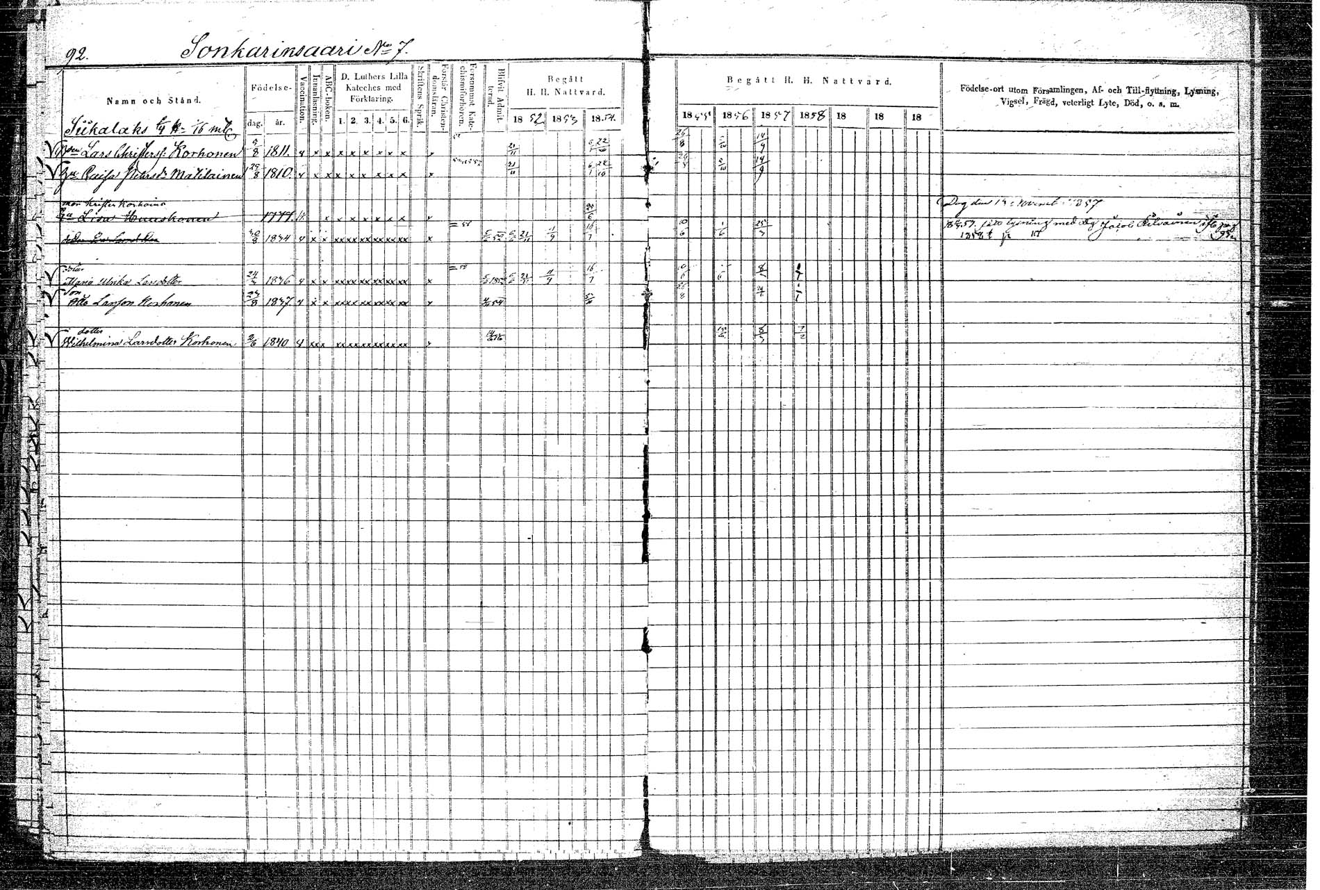 [ ../kirjat/Kirkonkirjat/rautalampi/rippikirja_1852-1861_tk1097/kuvat/113.jpg ]