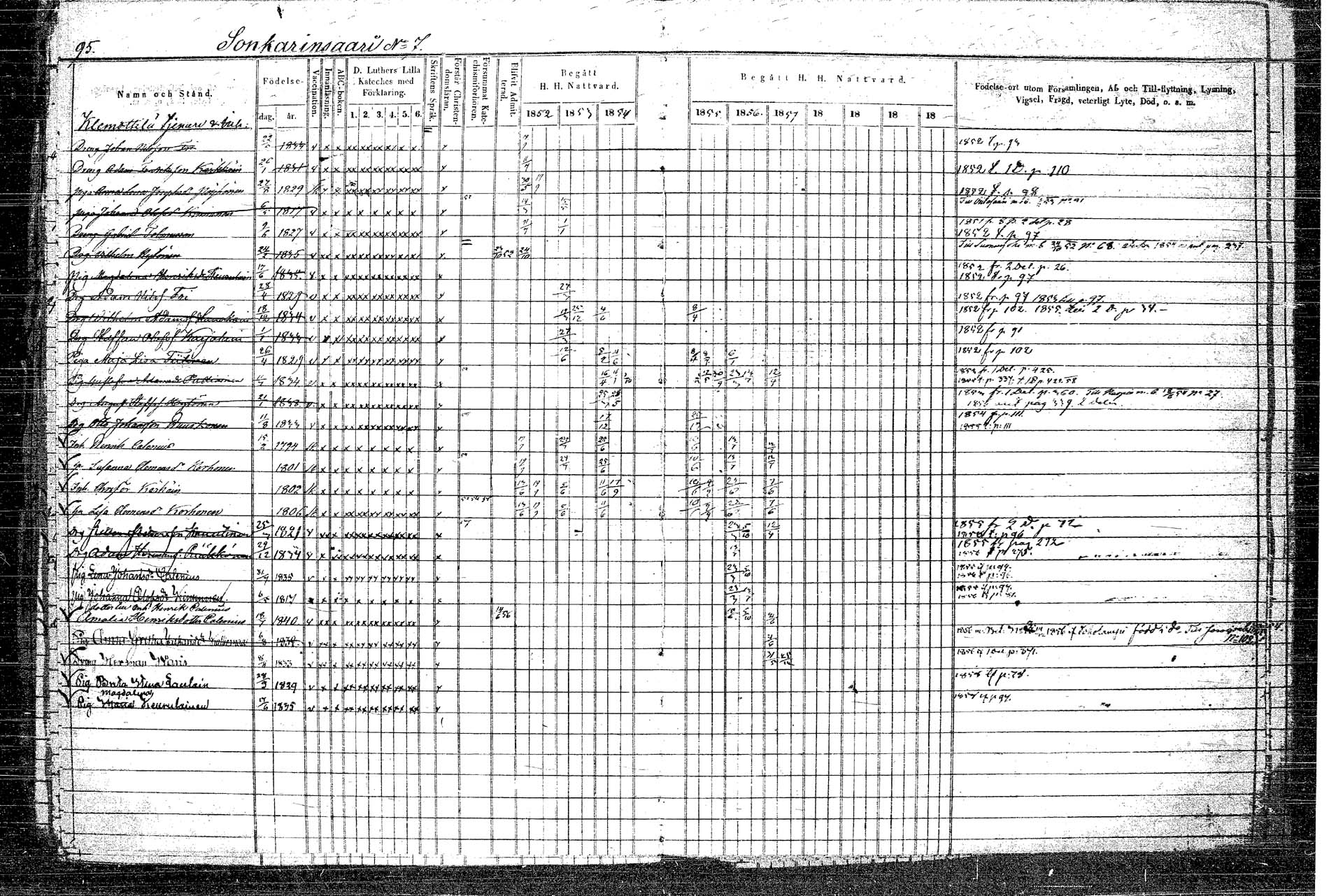 [ ../kirjat/Kirkonkirjat/rautalampi/rippikirja_1852-1861_tk1097/kuvat/116.jpg ]
