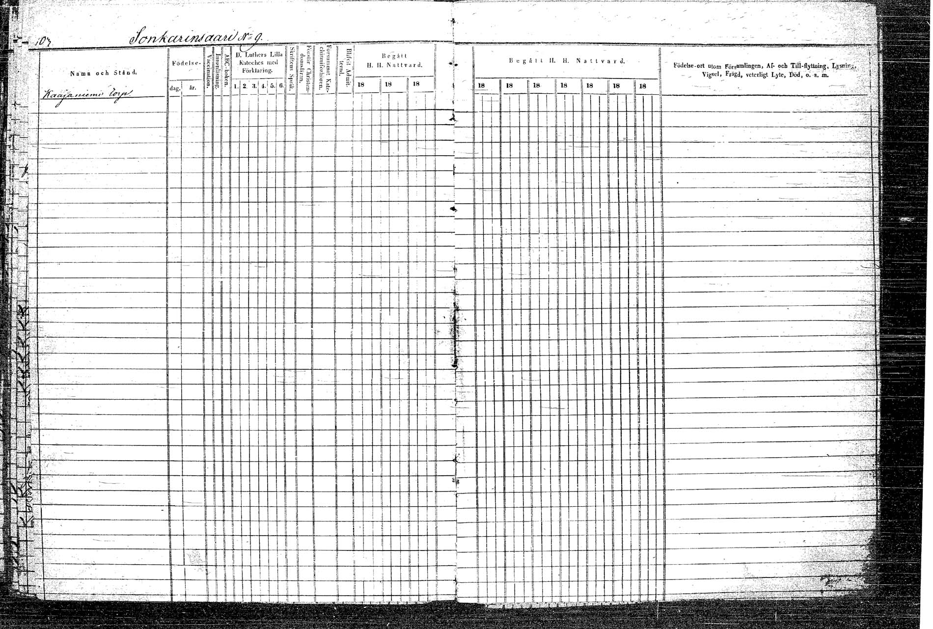 [ ../kirjat/Kirkonkirjat/rautalampi/rippikirja_1852-1861_tk1097/kuvat/125.jpg ]