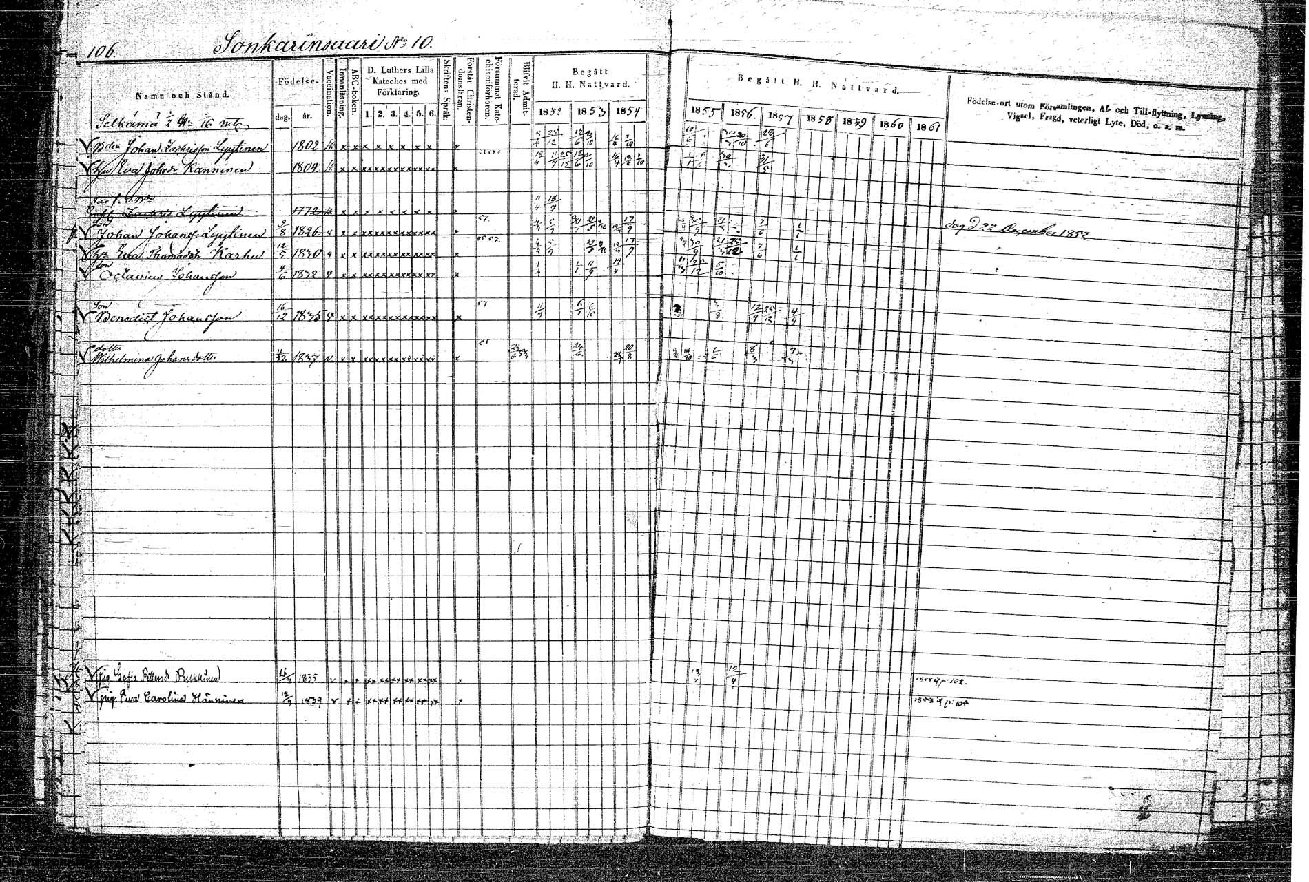 [ ../kirjat/Kirkonkirjat/rautalampi/rippikirja_1852-1861_tk1097/kuvat/129.jpg ]