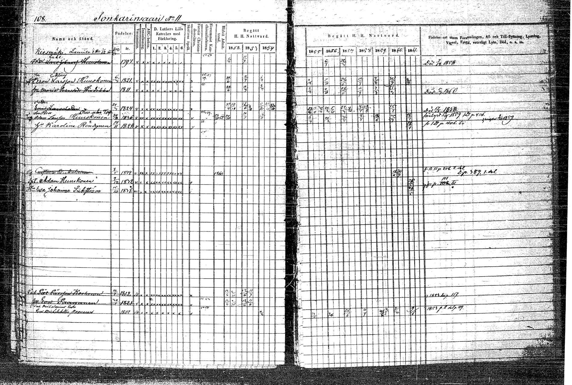 [ ../kirjat/Kirkonkirjat/rautalampi/rippikirja_1852-1861_tk1097/kuvat/131.jpg ]