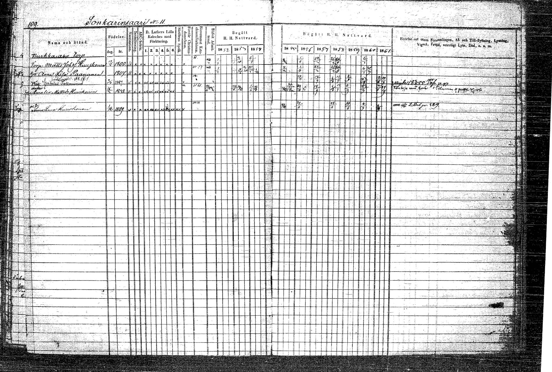 [ ../kirjat/Kirkonkirjat/rautalampi/rippikirja_1852-1861_tk1097/kuvat/132.jpg ]