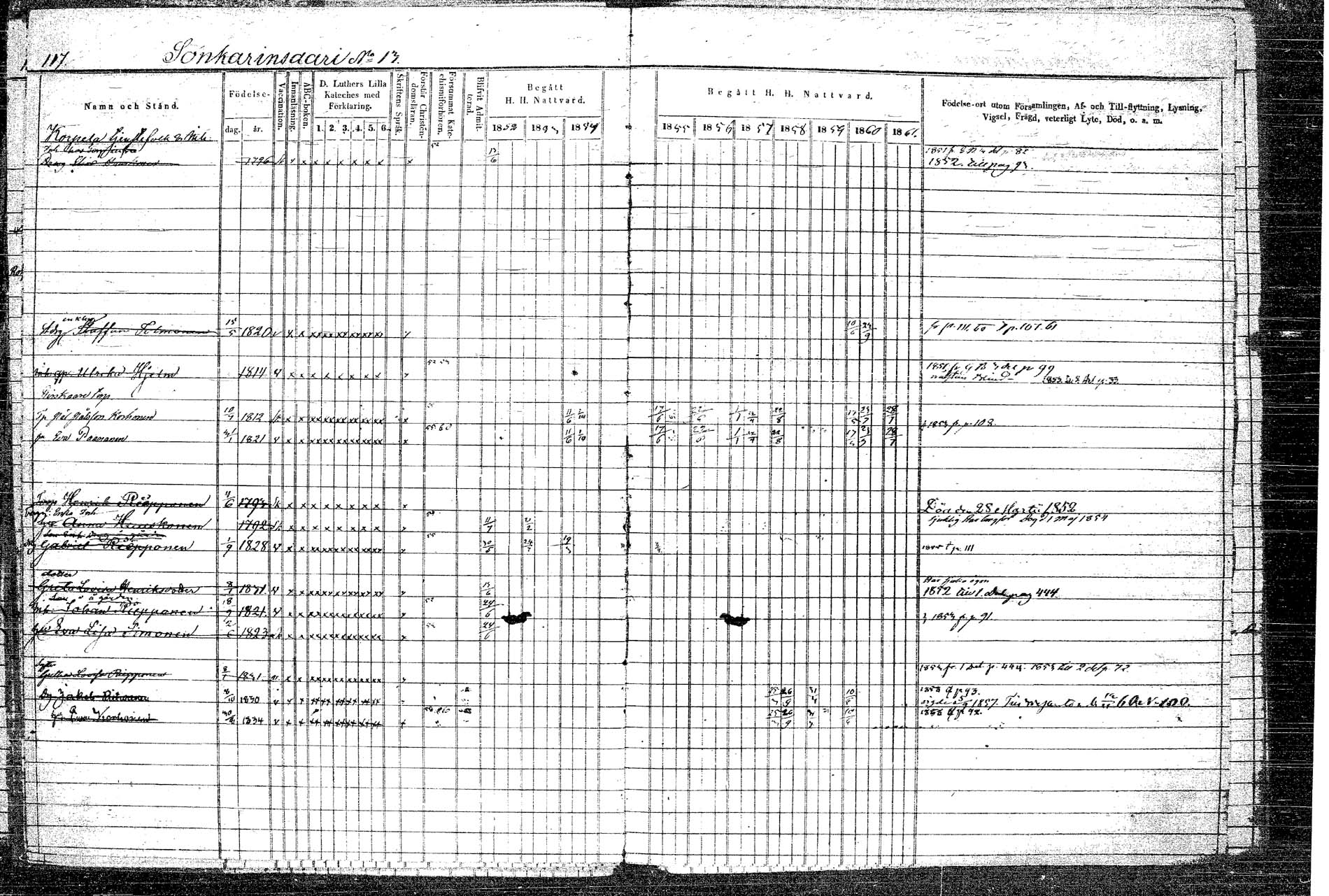 [ ../kirjat/Kirkonkirjat/rautalampi/rippikirja_1852-1861_tk1097/kuvat/140.jpg ]