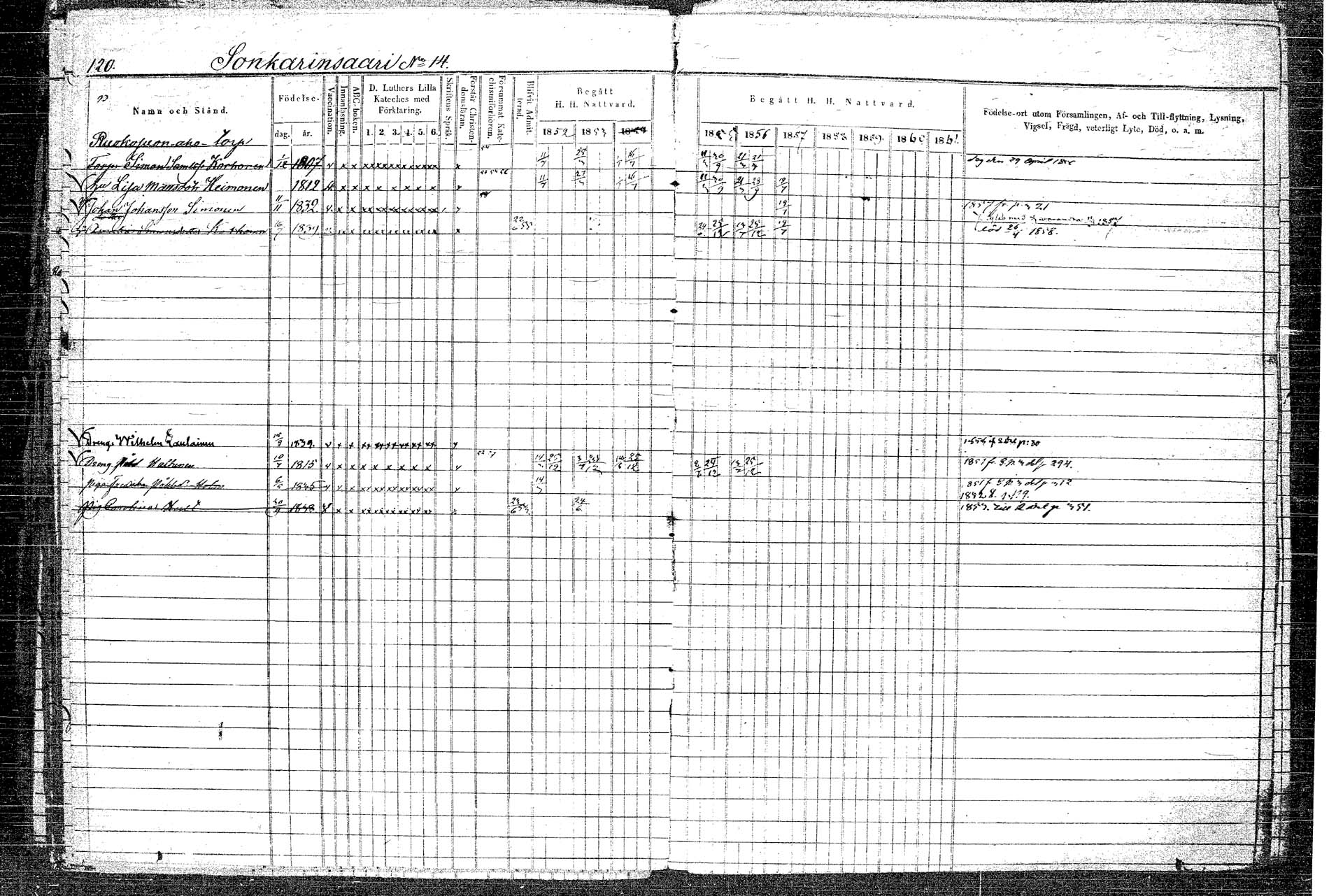 [ ../kirjat/Kirkonkirjat/rautalampi/rippikirja_1852-1861_tk1097/kuvat/144.jpg ]