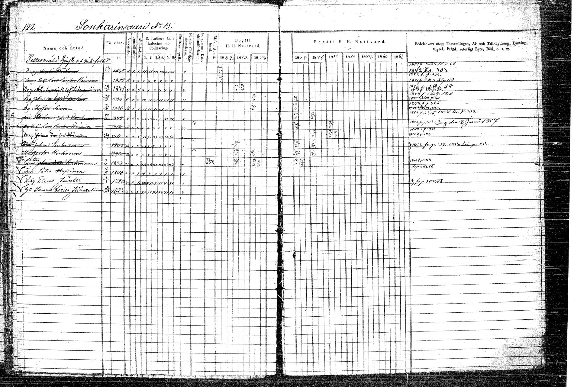 [ ../kirjat/Kirkonkirjat/rautalampi/rippikirja_1852-1861_tk1097/kuvat/146.jpg ]