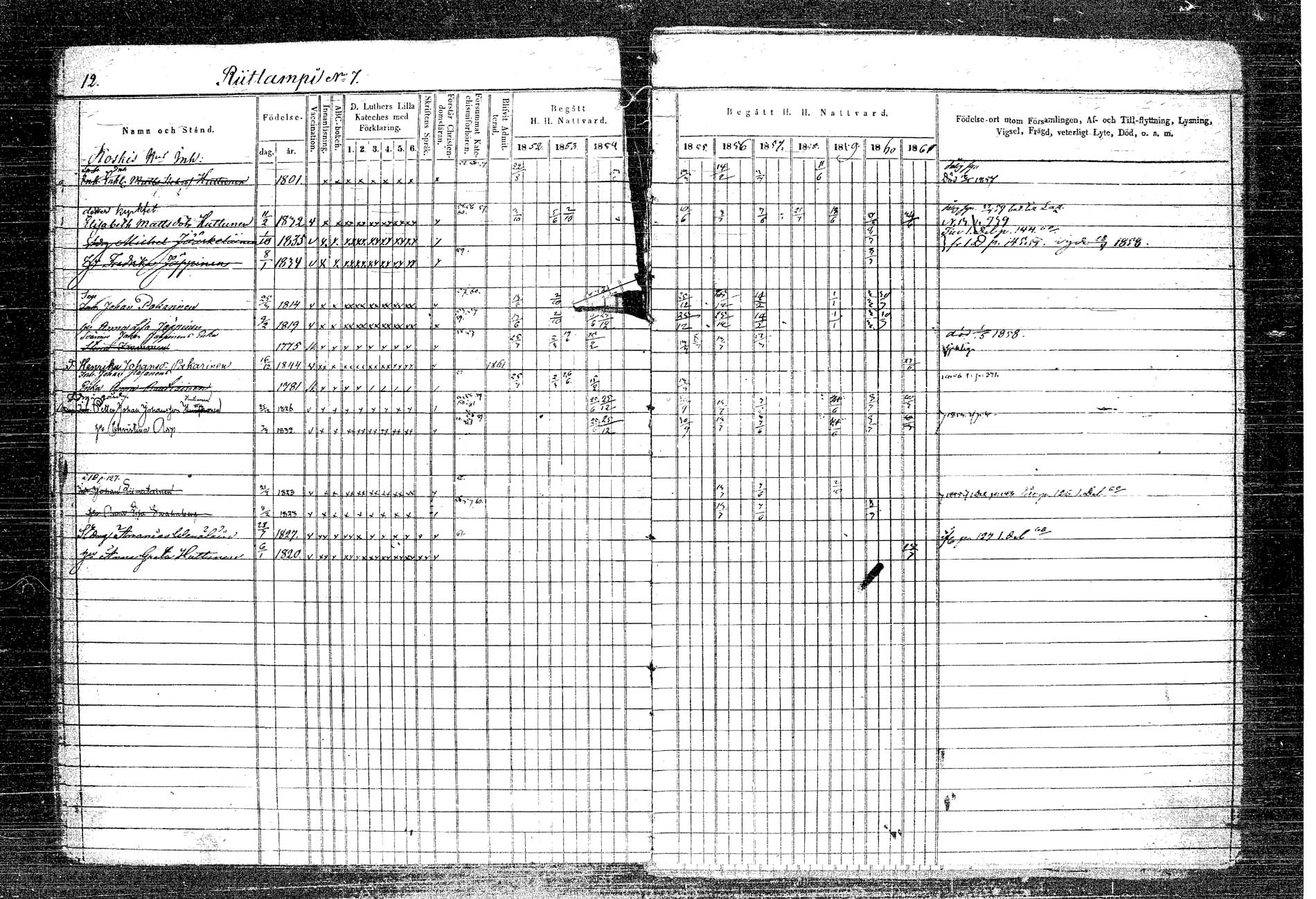 [ ../kirjat/Kirkonkirjat/rautalampi/rippikirja_1852-1861_tk1097/kuvat/17.jpg ]