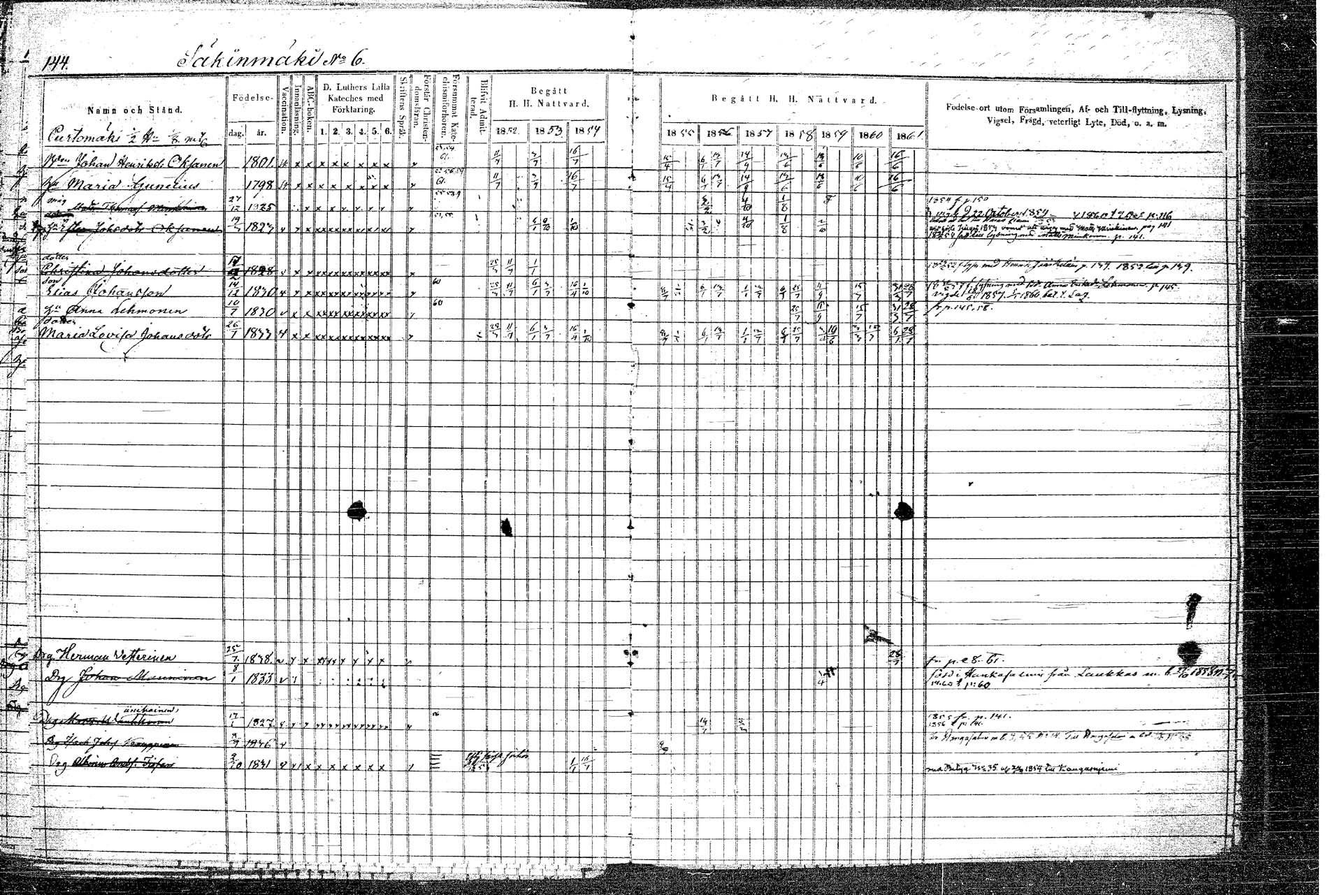[ ../kirjat/Kirkonkirjat/rautalampi/rippikirja_1852-1861_tk1097/kuvat/172.jpg ]
