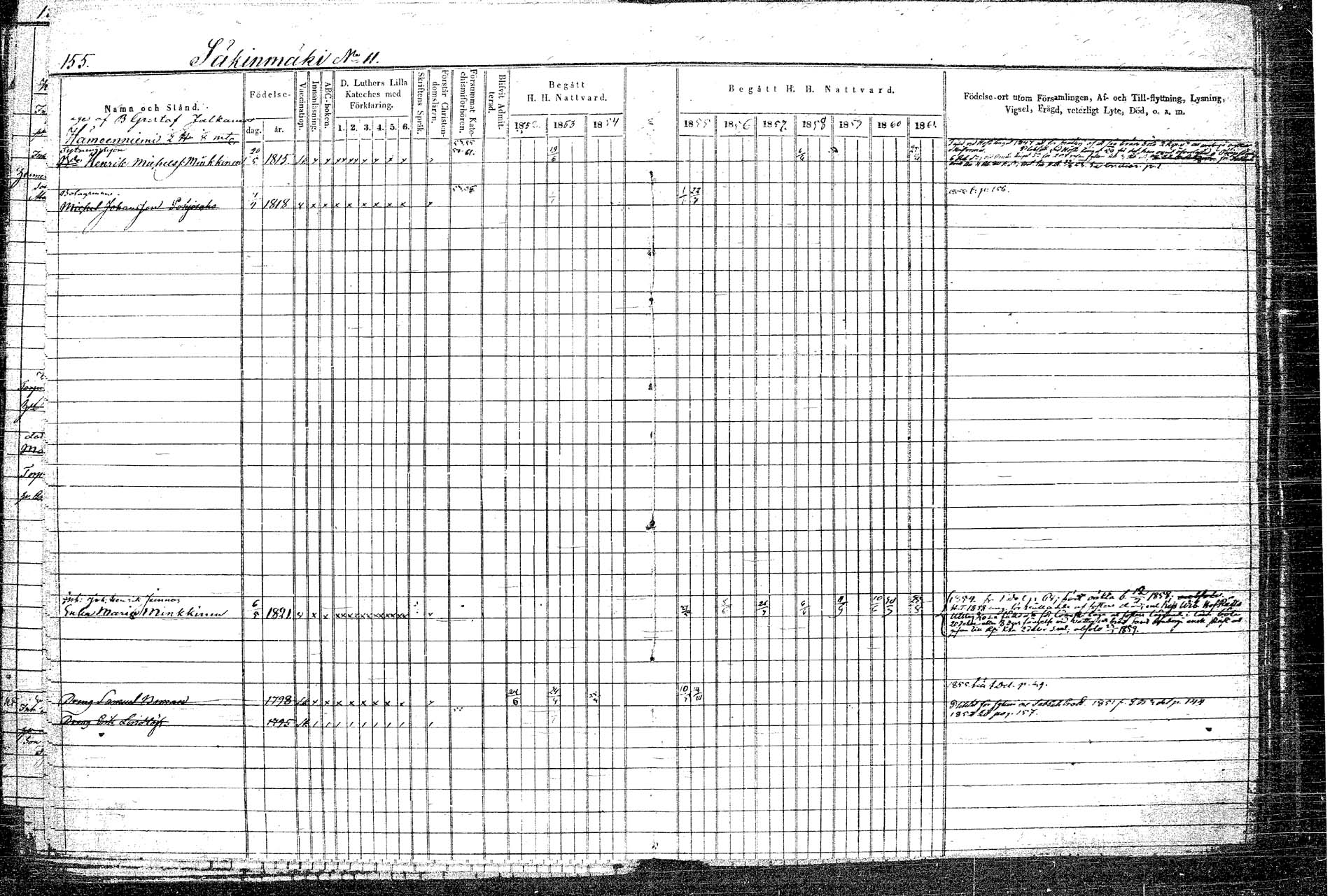 [ ../kirjat/Kirkonkirjat/rautalampi/rippikirja_1852-1861_tk1097/kuvat/183.jpg ]