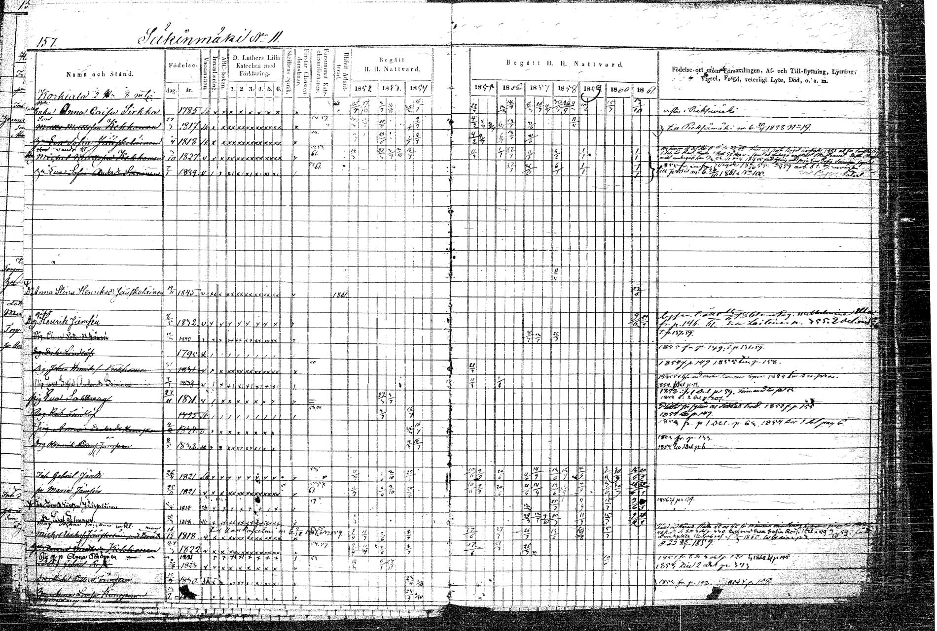 [ ../kirjat/Kirkonkirjat/rautalampi/rippikirja_1852-1861_tk1097/kuvat/185.jpg ]
