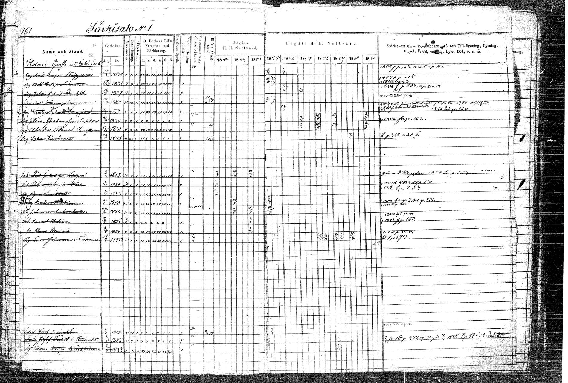 [ ../kirjat/Kirkonkirjat/rautalampi/rippikirja_1852-1861_tk1097/kuvat/189.jpg ]