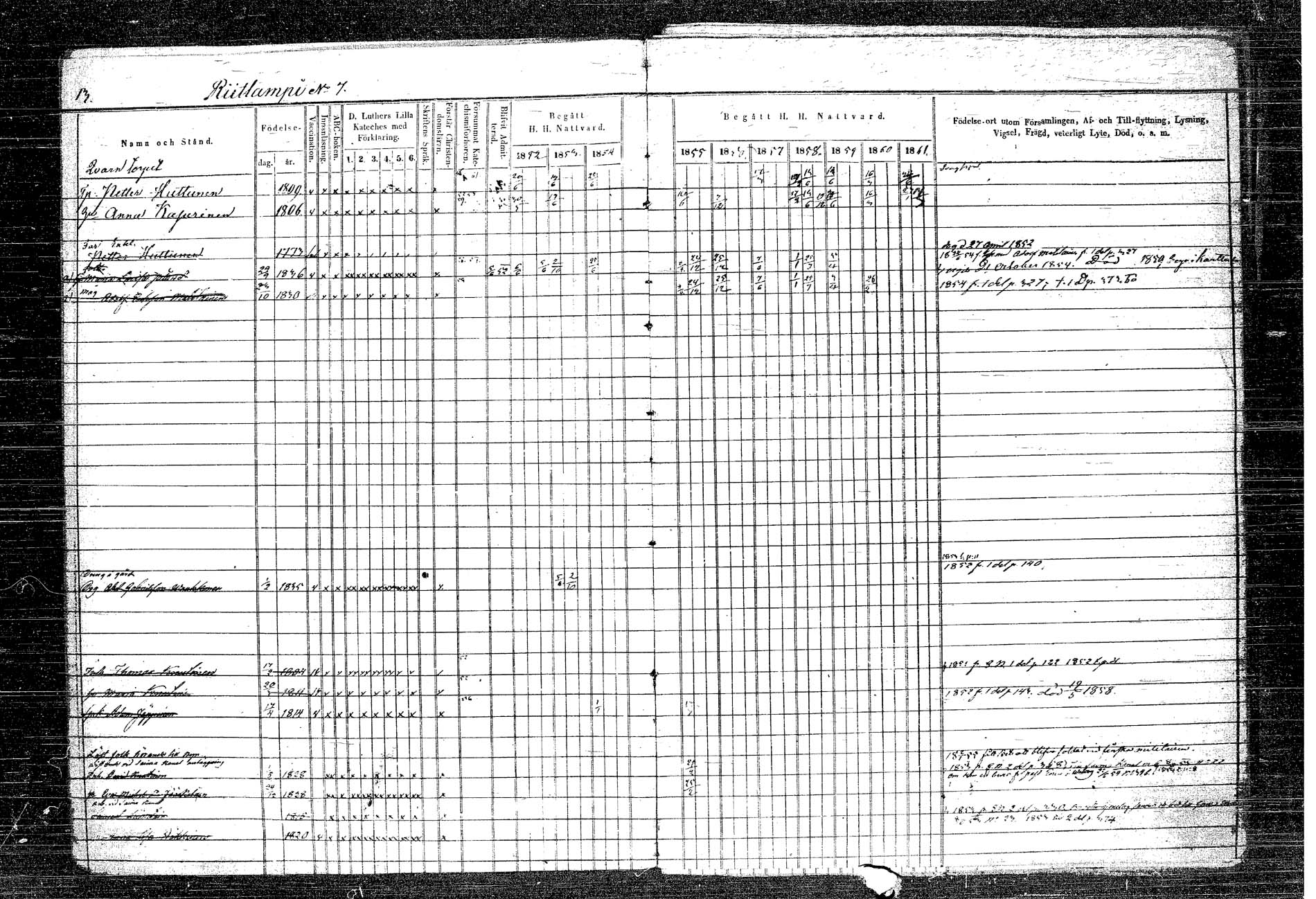 [ ../kirjat/Kirkonkirjat/rautalampi/rippikirja_1852-1861_tk1097/kuvat/19.jpg ]