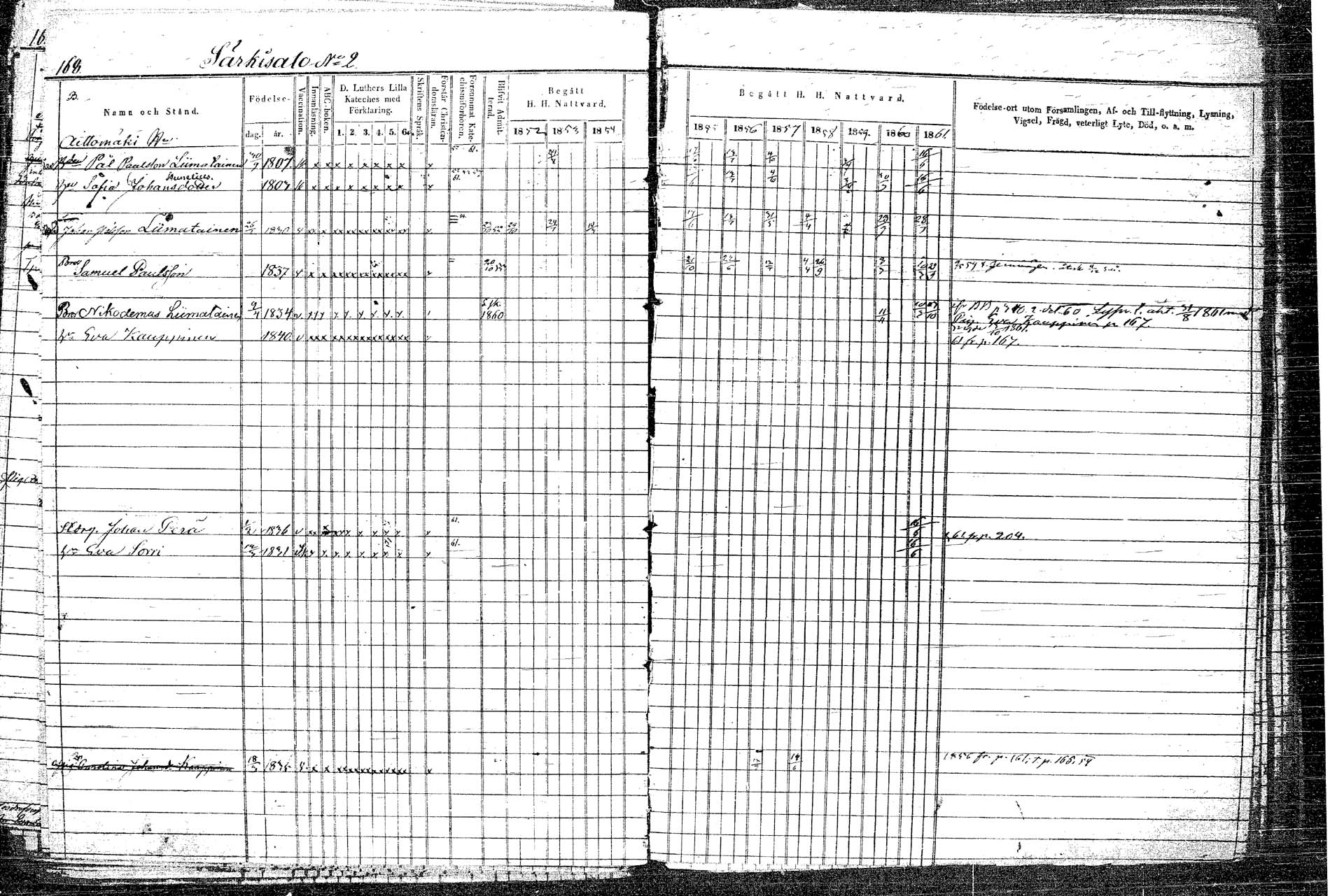 [ ../kirjat/Kirkonkirjat/rautalampi/rippikirja_1852-1861_tk1097/kuvat/197.jpg ]