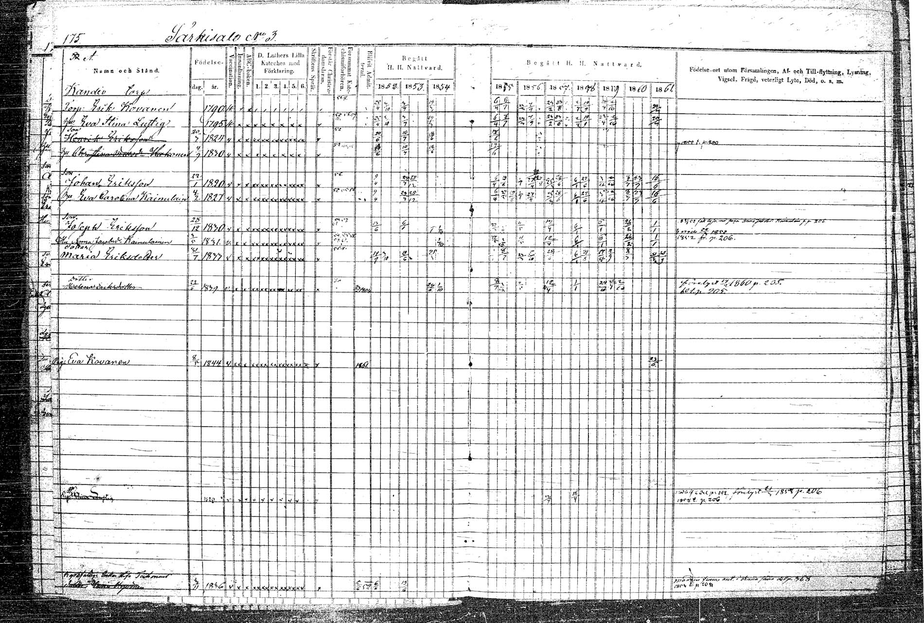 [ ../kirjat/Kirkonkirjat/rautalampi/rippikirja_1852-1861_tk1097/kuvat/204.jpg ]