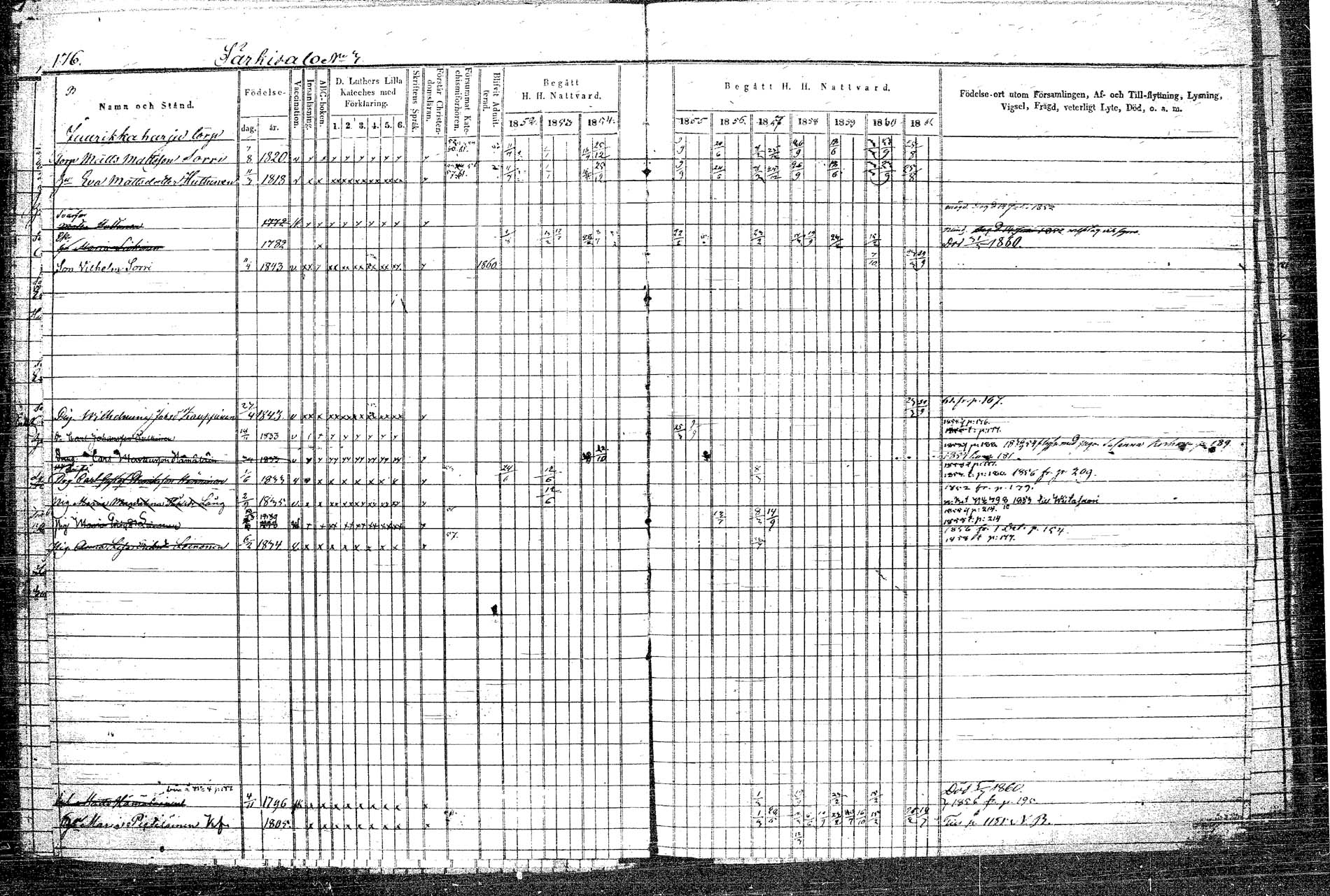 [ ../kirjat/Kirkonkirjat/rautalampi/rippikirja_1852-1861_tk1097/kuvat/205.jpg ]