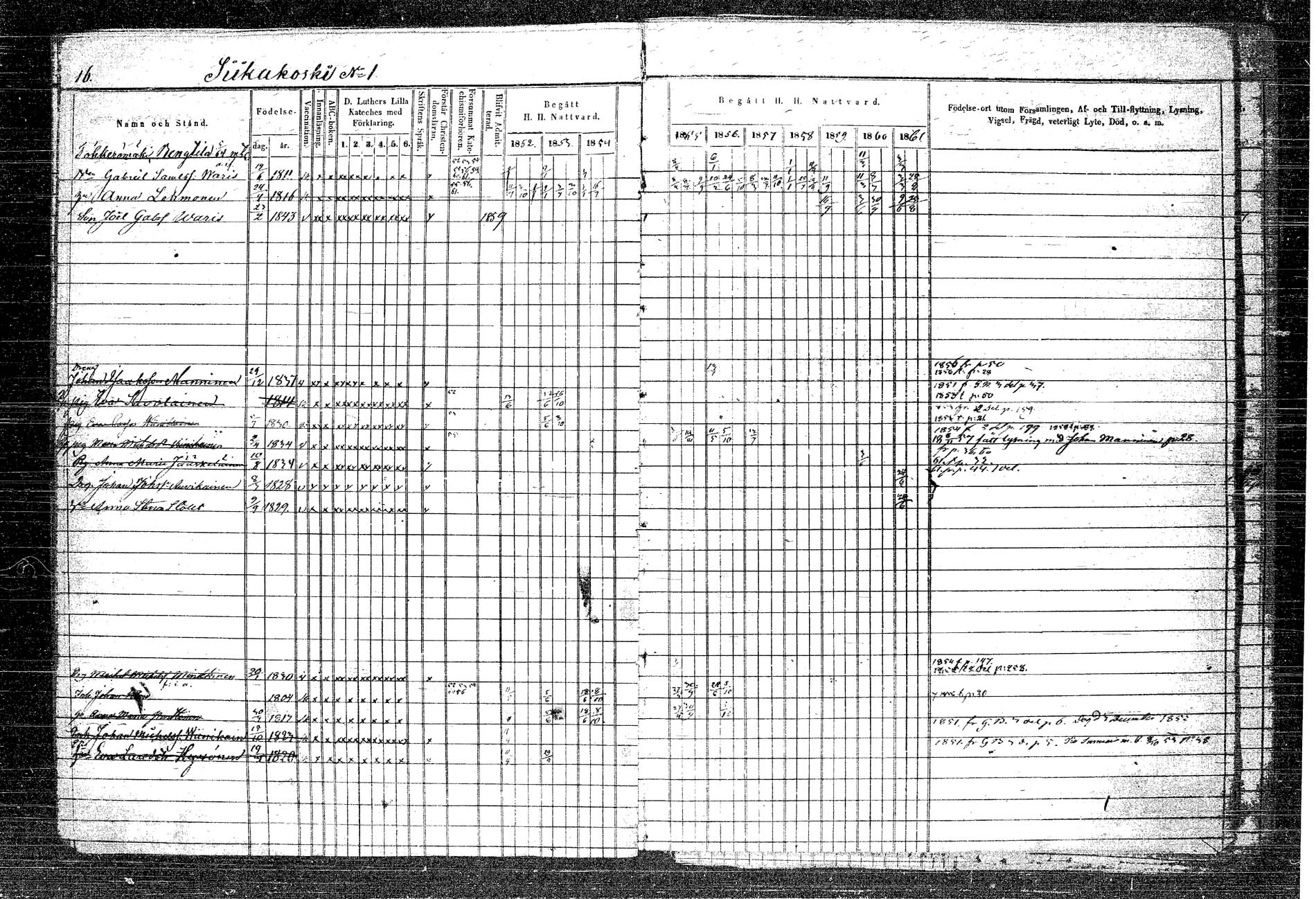 [ ../kirjat/Kirkonkirjat/rautalampi/rippikirja_1852-1861_tk1097/kuvat/22.jpg ]