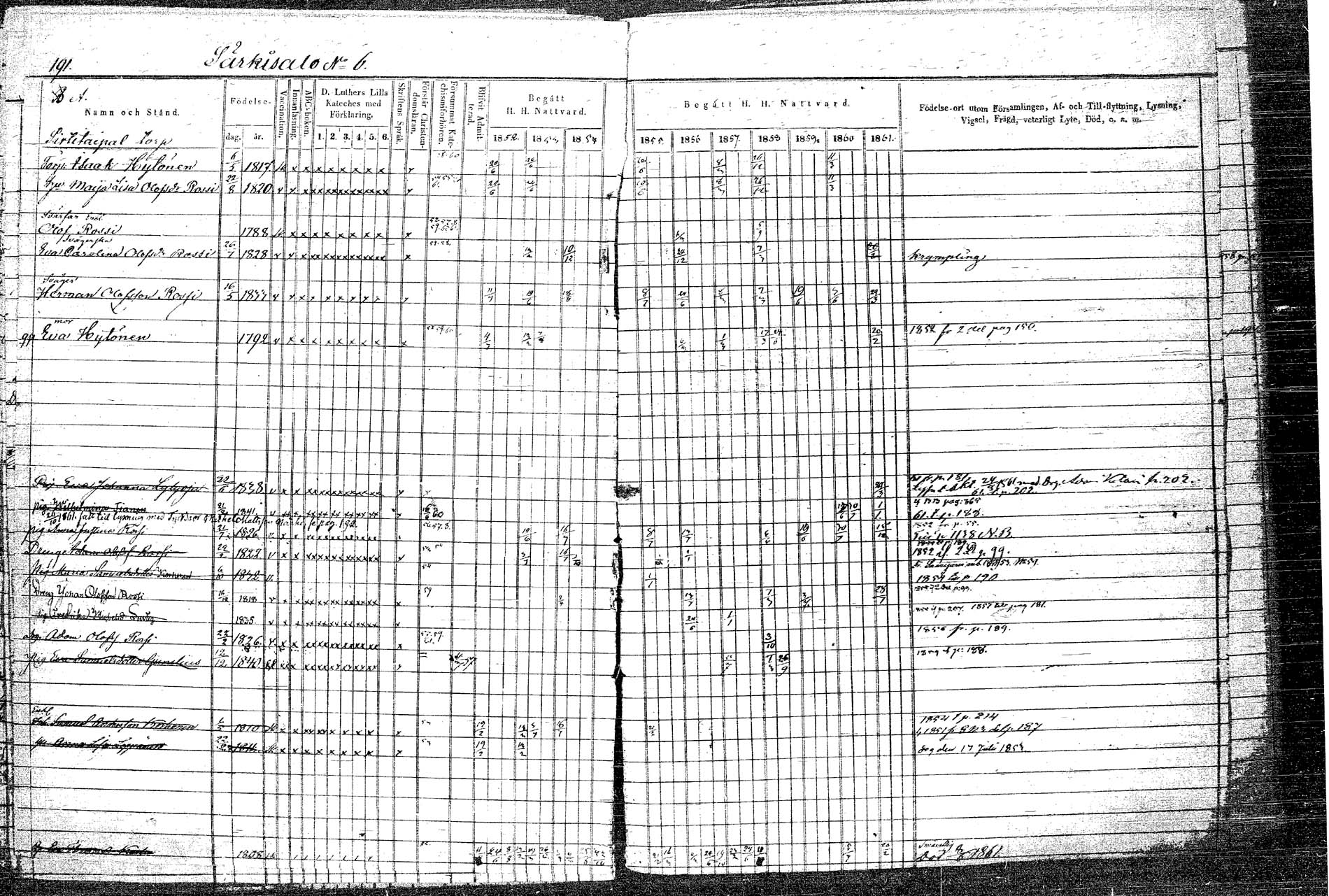[ ../kirjat/Kirkonkirjat/rautalampi/rippikirja_1852-1861_tk1097/kuvat/222.jpg ]