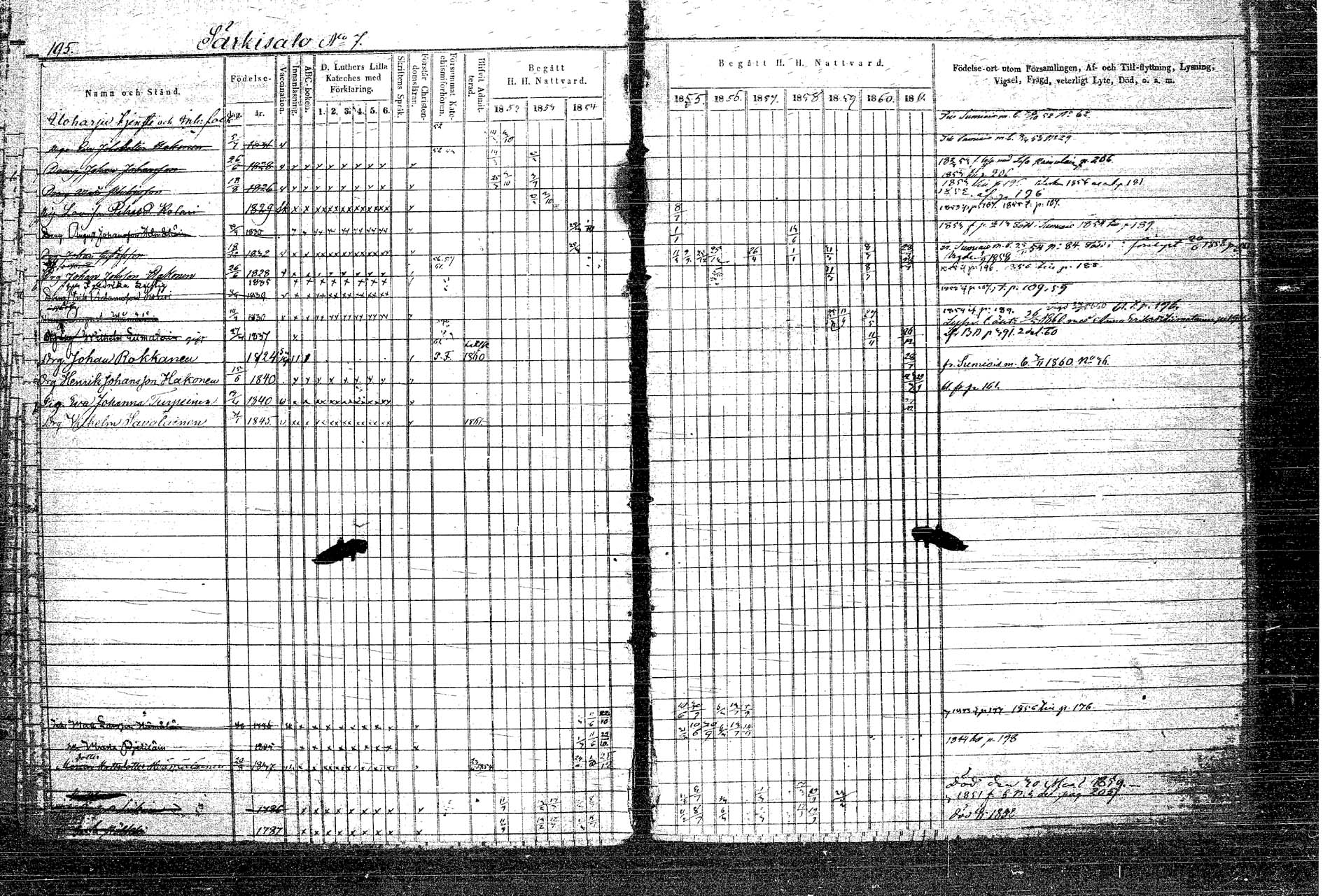 [ ../kirjat/Kirkonkirjat/rautalampi/rippikirja_1852-1861_tk1097/kuvat/226.jpg ]