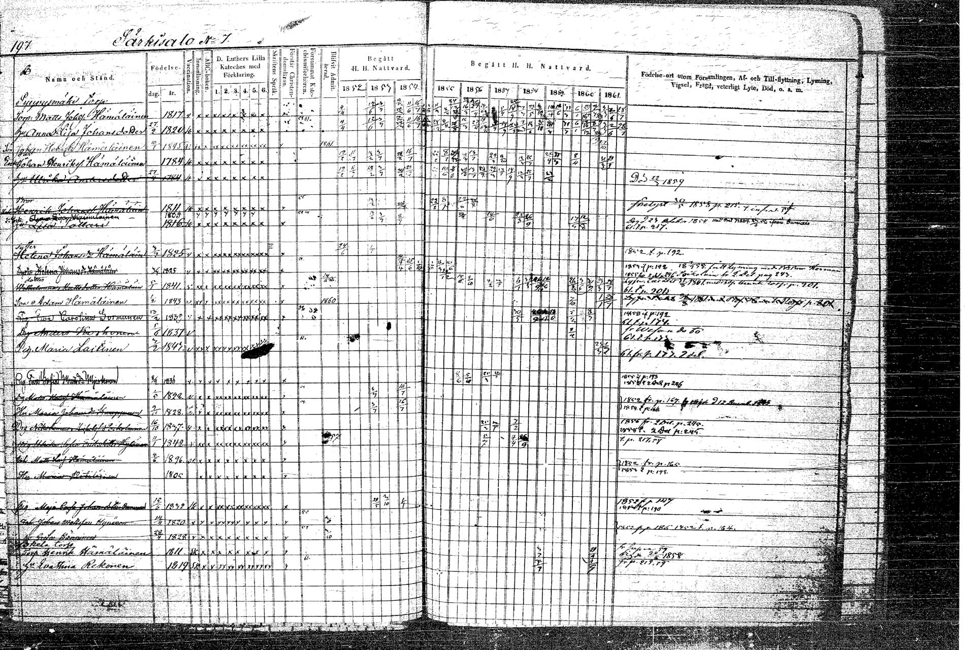 [ ../kirjat/Kirkonkirjat/rautalampi/rippikirja_1852-1861_tk1097/kuvat/229.jpg ]