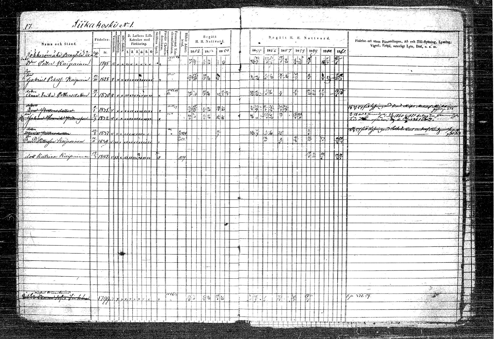 [ ../kirjat/Kirkonkirjat/rautalampi/rippikirja_1852-1861_tk1097/kuvat/23.jpg ]