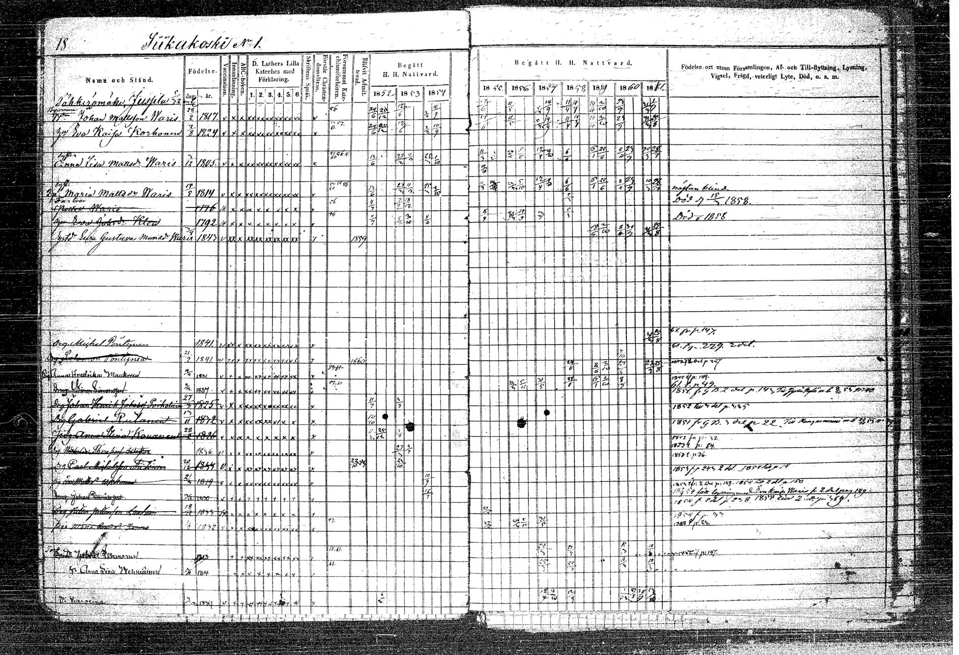 [ ../kirjat/Kirkonkirjat/rautalampi/rippikirja_1852-1861_tk1097/kuvat/24.jpg ]