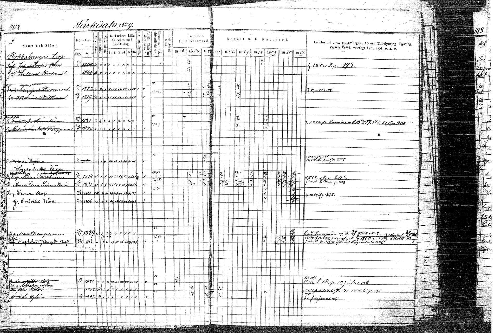 [ ../kirjat/Kirkonkirjat/rautalampi/rippikirja_1852-1861_tk1097/kuvat/243.jpg ]