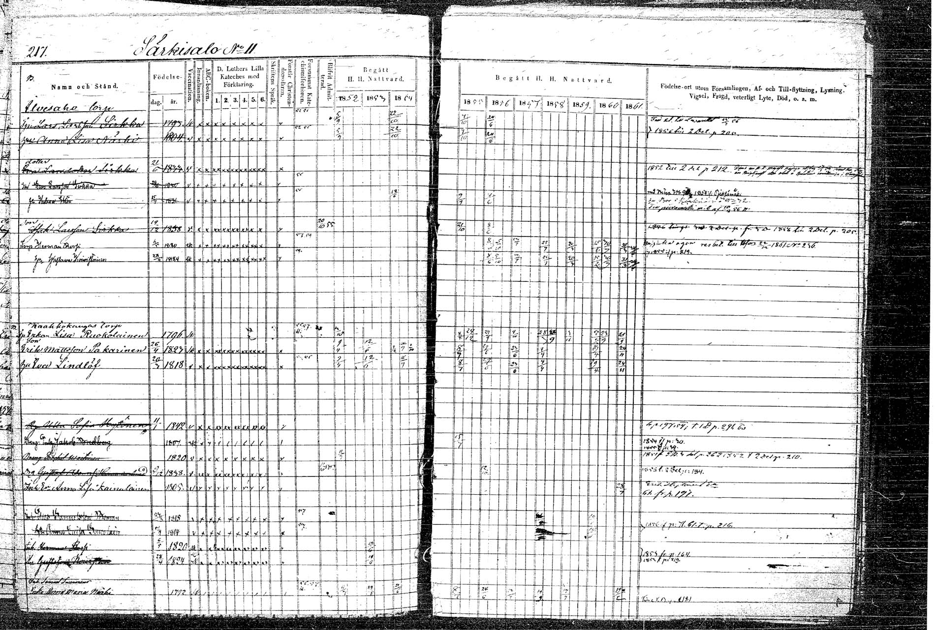 [ ../kirjat/Kirkonkirjat/rautalampi/rippikirja_1852-1861_tk1097/kuvat/252.jpg ]