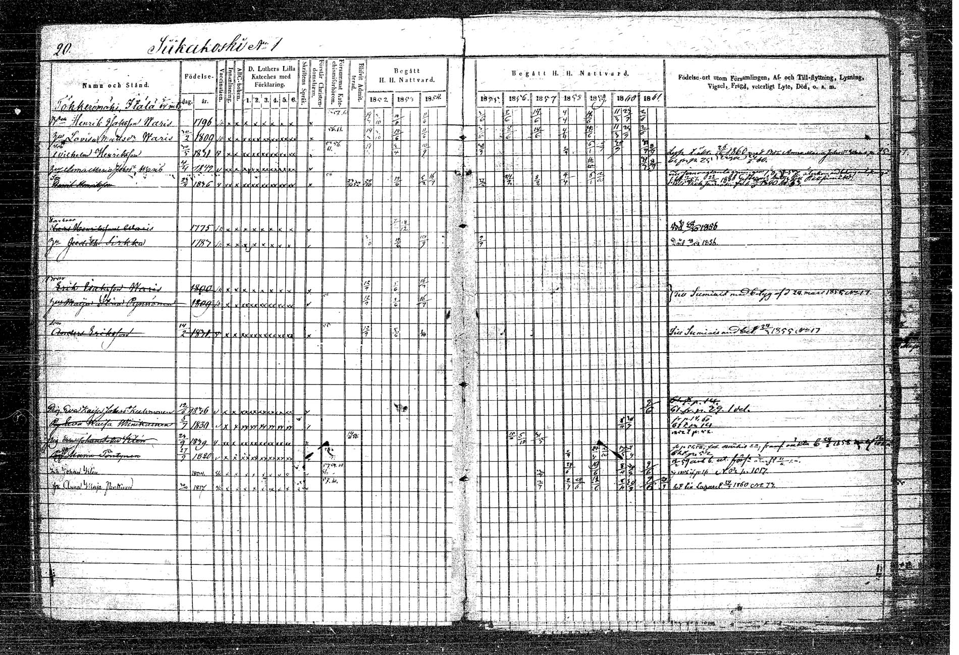 [ ../kirjat/Kirkonkirjat/rautalampi/rippikirja_1852-1861_tk1097/kuvat/26.jpg ]