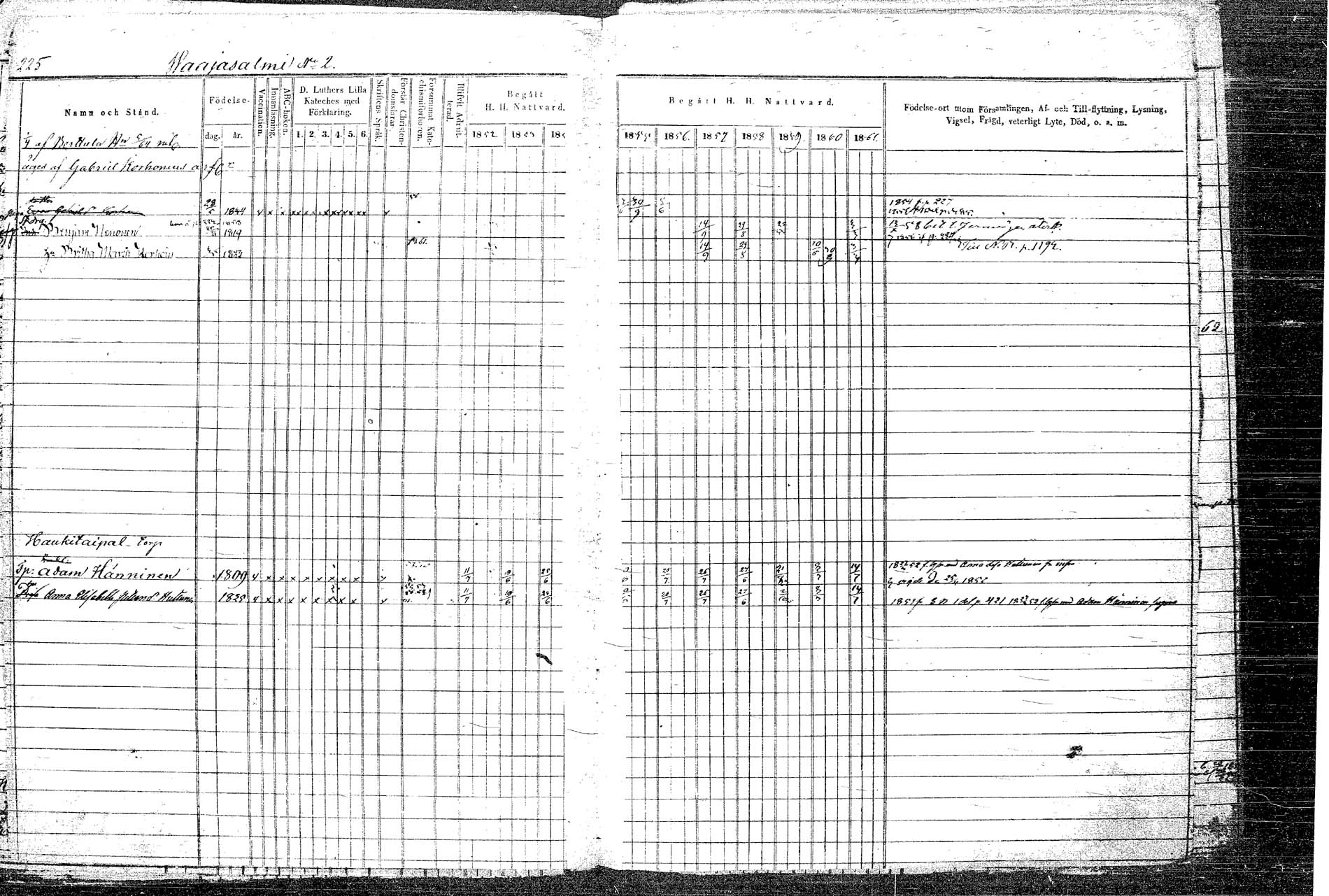 [ ../kirjat/Kirkonkirjat/rautalampi/rippikirja_1852-1861_tk1097/kuvat/260.jpg ]