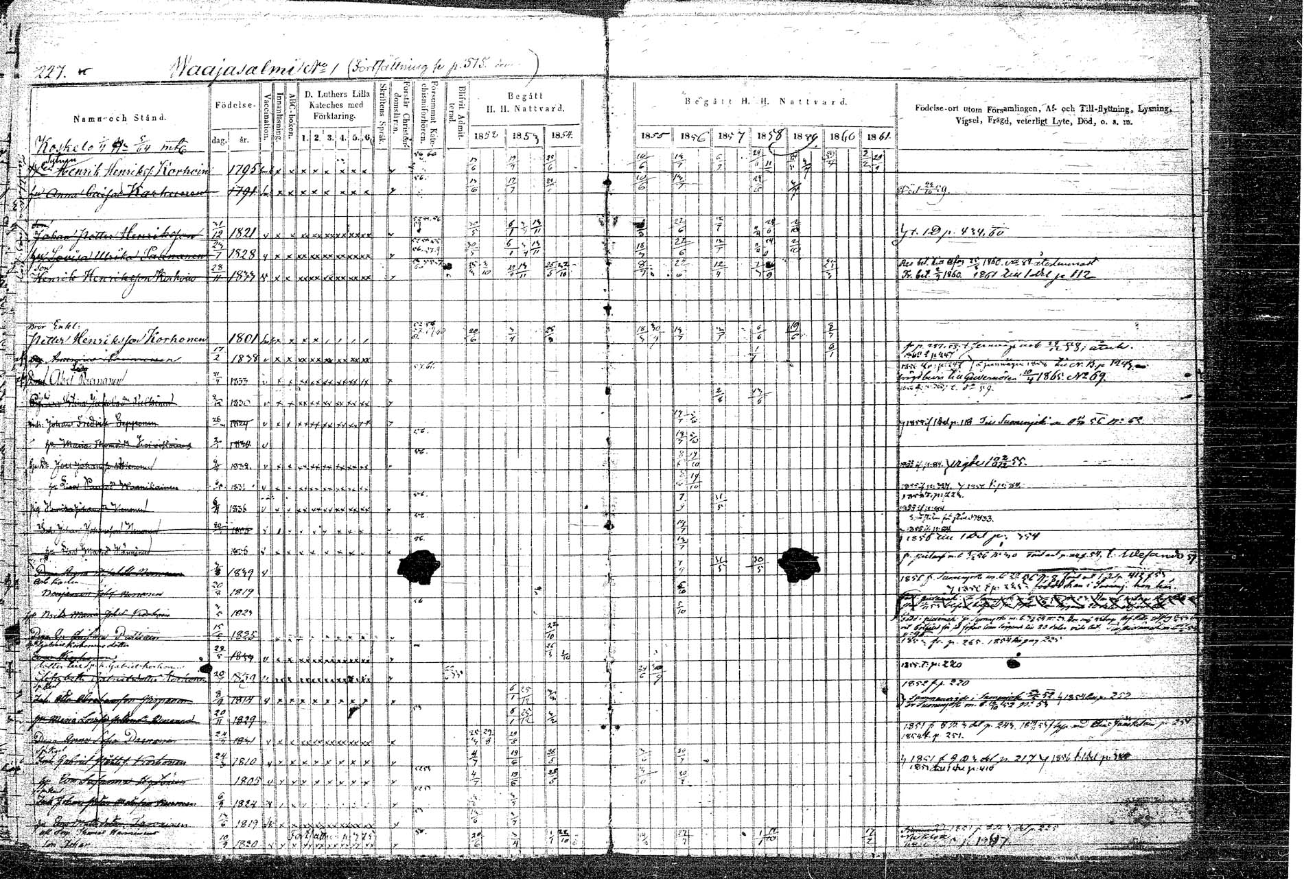 [ ../kirjat/Kirkonkirjat/rautalampi/rippikirja_1852-1861_tk1097/kuvat/262.jpg ]