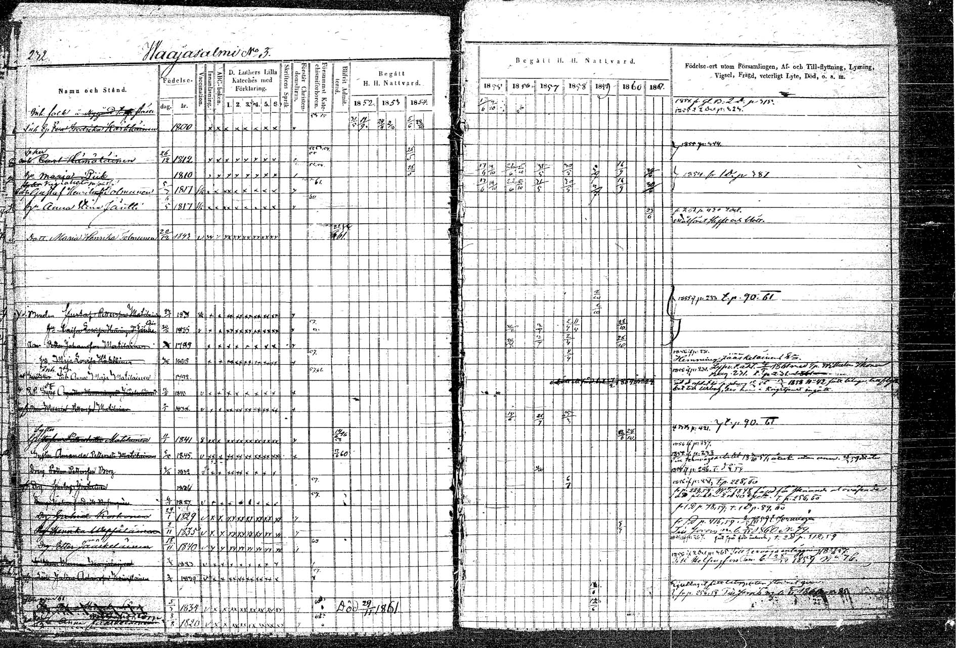 [ ../kirjat/Kirkonkirjat/rautalampi/rippikirja_1852-1861_tk1097/kuvat/267.jpg ]