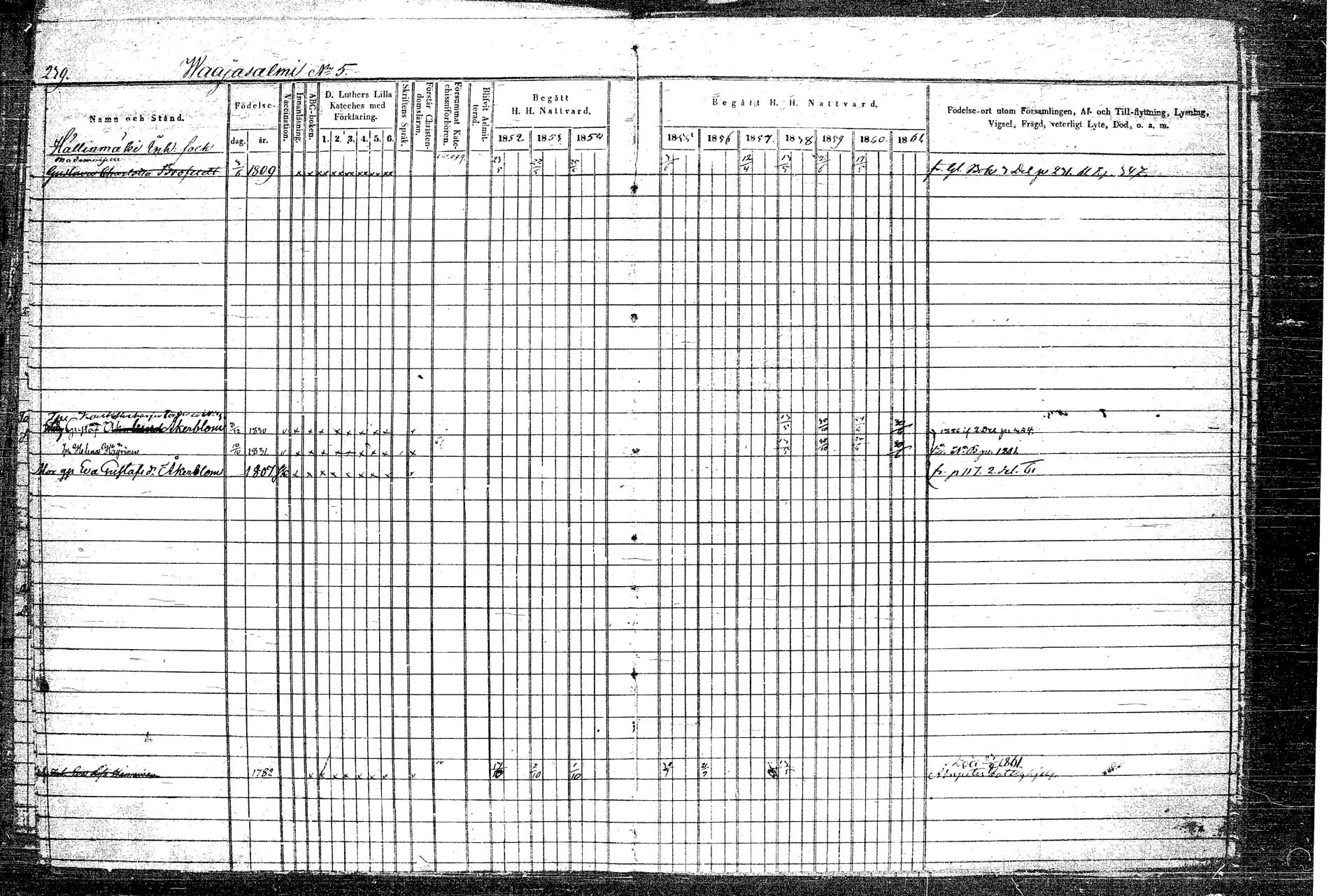 [ ../kirjat/Kirkonkirjat/rautalampi/rippikirja_1852-1861_tk1097/kuvat/274.jpg ]