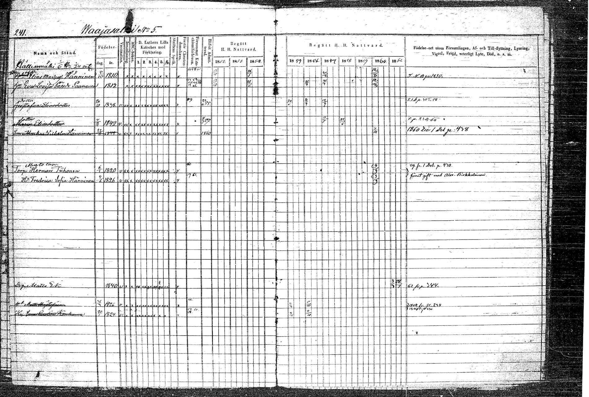 [ ../kirjat/Kirkonkirjat/rautalampi/rippikirja_1852-1861_tk1097/kuvat/276.jpg ]
