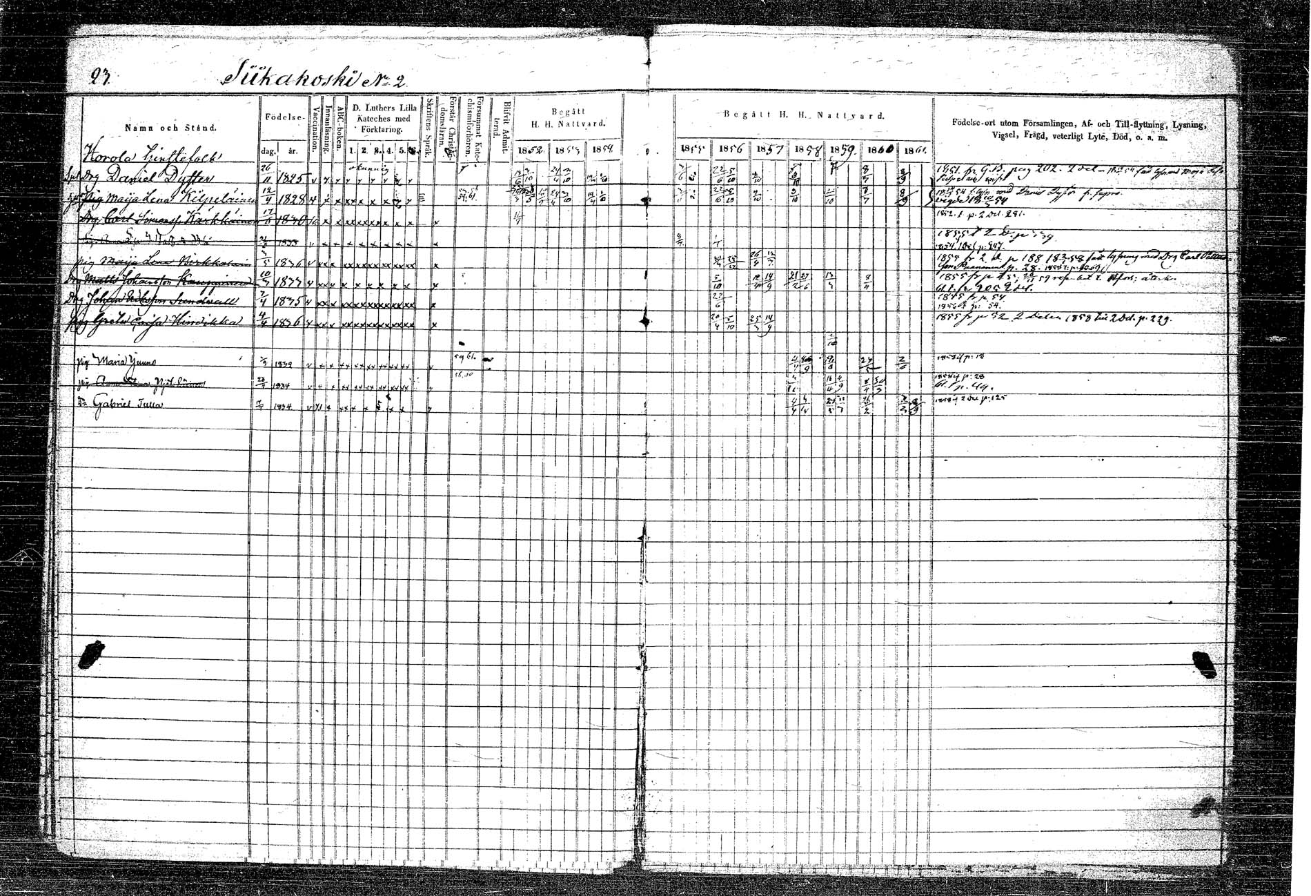 [ ../kirjat/Kirkonkirjat/rautalampi/rippikirja_1852-1861_tk1097/kuvat/29.jpg ]