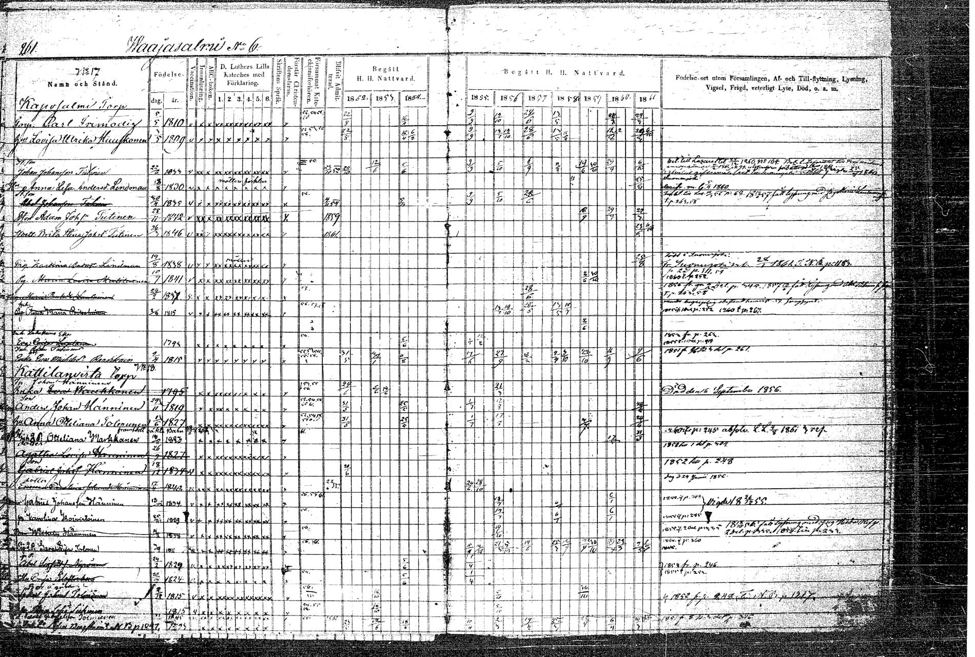 [ ../kirjat/Kirkonkirjat/rautalampi/rippikirja_1852-1861_tk1097/kuvat/297.jpg ]