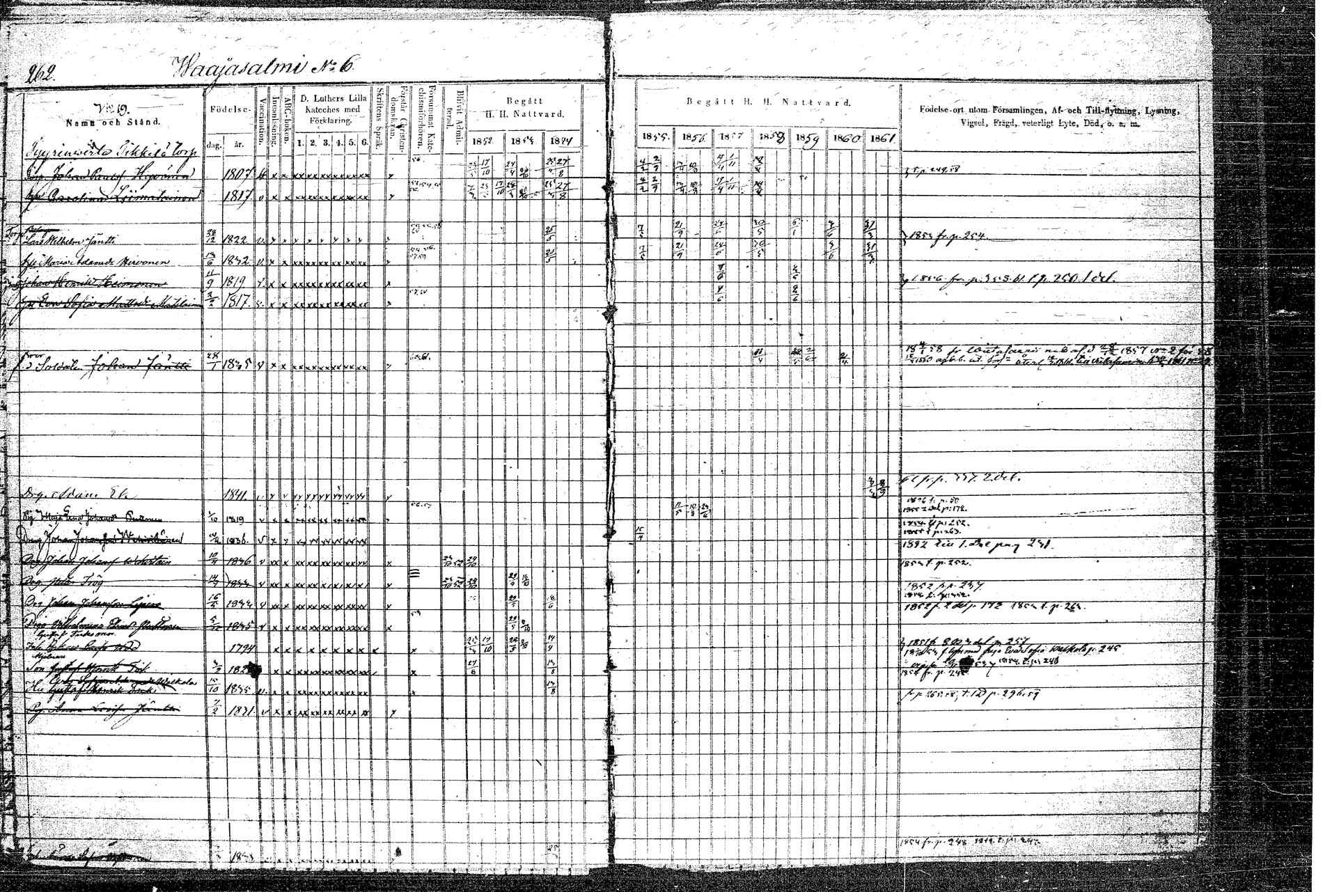 [ ../kirjat/Kirkonkirjat/rautalampi/rippikirja_1852-1861_tk1097/kuvat/298.jpg ]