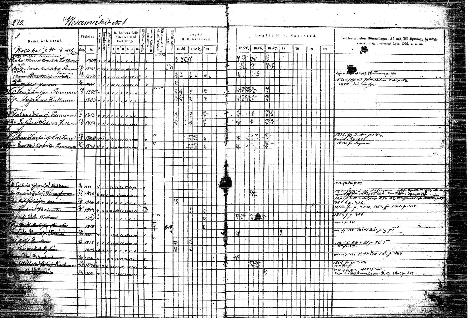 [ ../kirjat/Kirkonkirjat/rautalampi/rippikirja_1852-1861_tk1097/kuvat/309.jpg ]