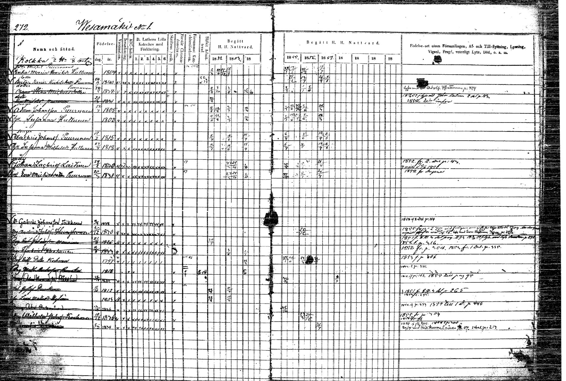 [ ../kirjat/Kirkonkirjat/rautalampi/rippikirja_1852-1861_tk1097/kuvat/310.jpg ]