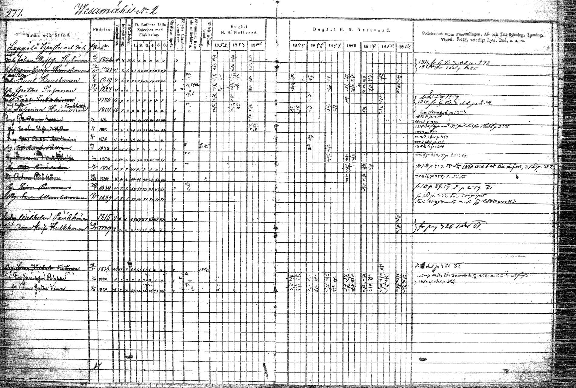 [ ../kirjat/Kirkonkirjat/rautalampi/rippikirja_1852-1861_tk1097/kuvat/316.jpg ]