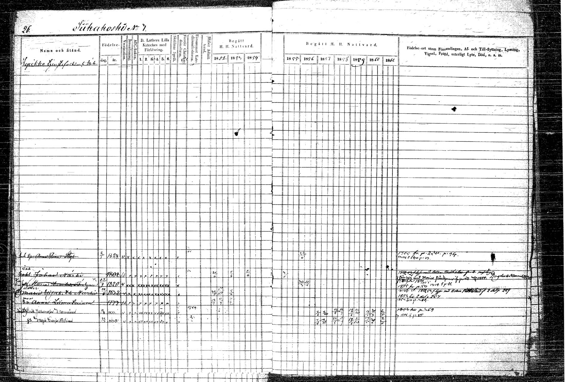[ ../kirjat/Kirkonkirjat/rautalampi/rippikirja_1852-1861_tk1097/kuvat/32.jpg ]