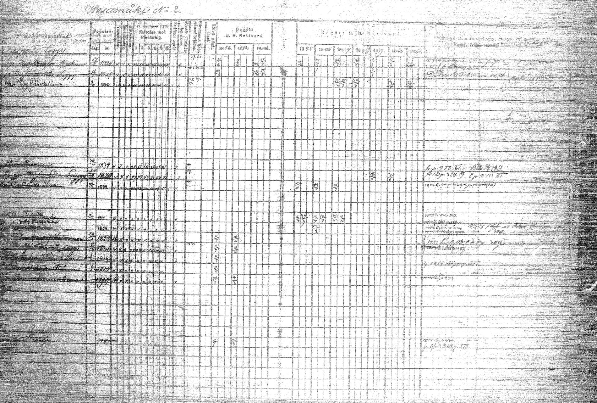 [ ../kirjat/Kirkonkirjat/rautalampi/rippikirja_1852-1861_tk1097/kuvat/320.jpg ]