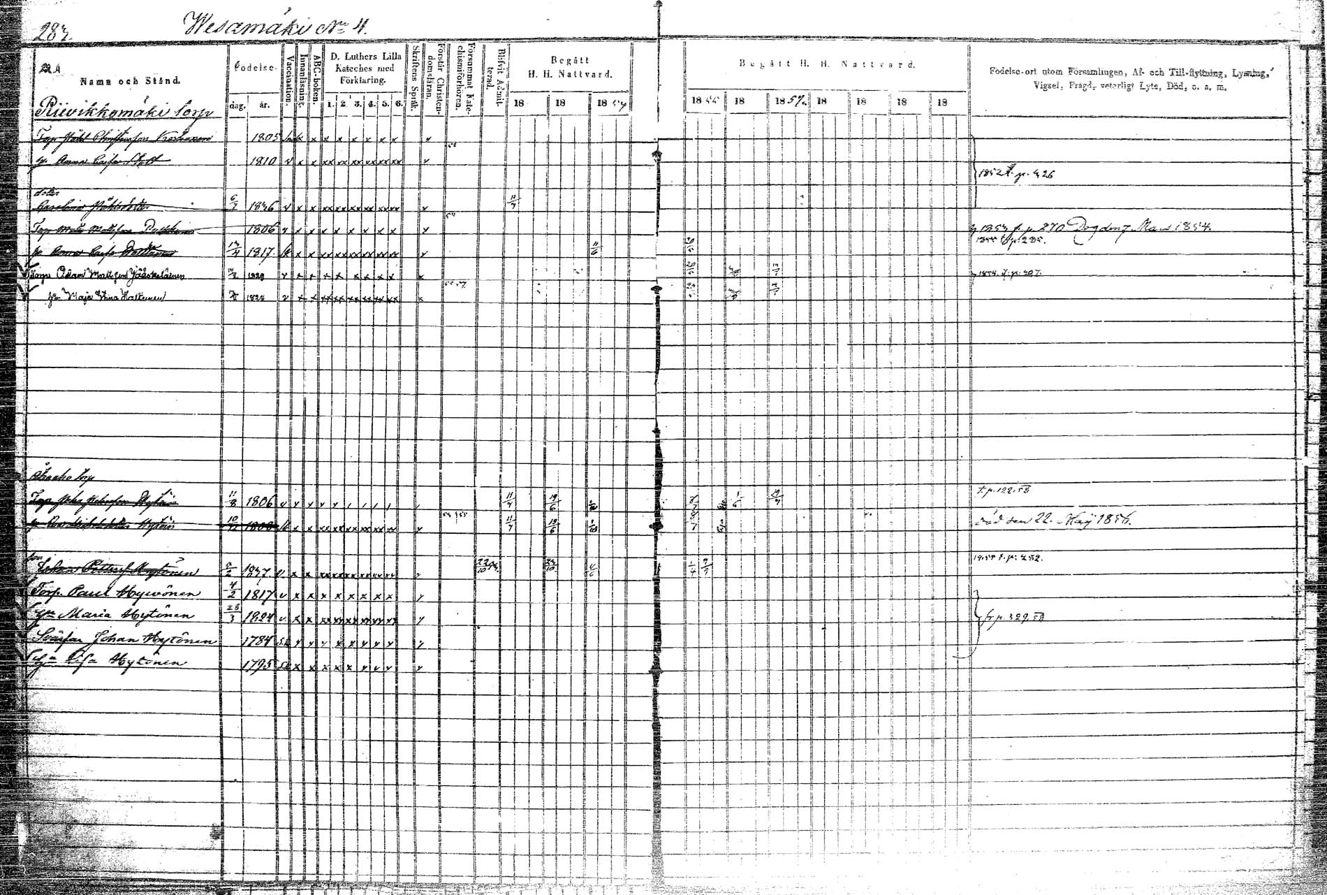 [ ../kirjat/Kirkonkirjat/rautalampi/rippikirja_1852-1861_tk1097/kuvat/327.jpg ]