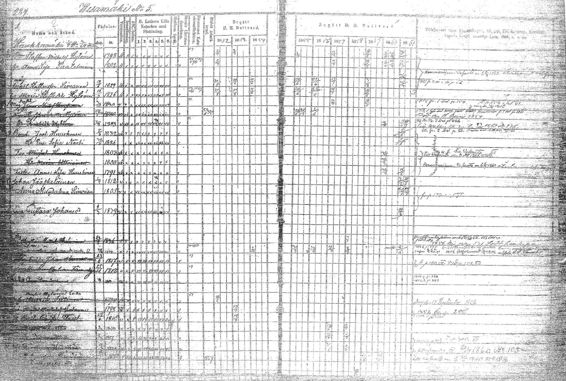 [ ../kirjat/Kirkonkirjat/rautalampi/rippikirja_1852-1861_tk1097/kuvat/329.jpg ]