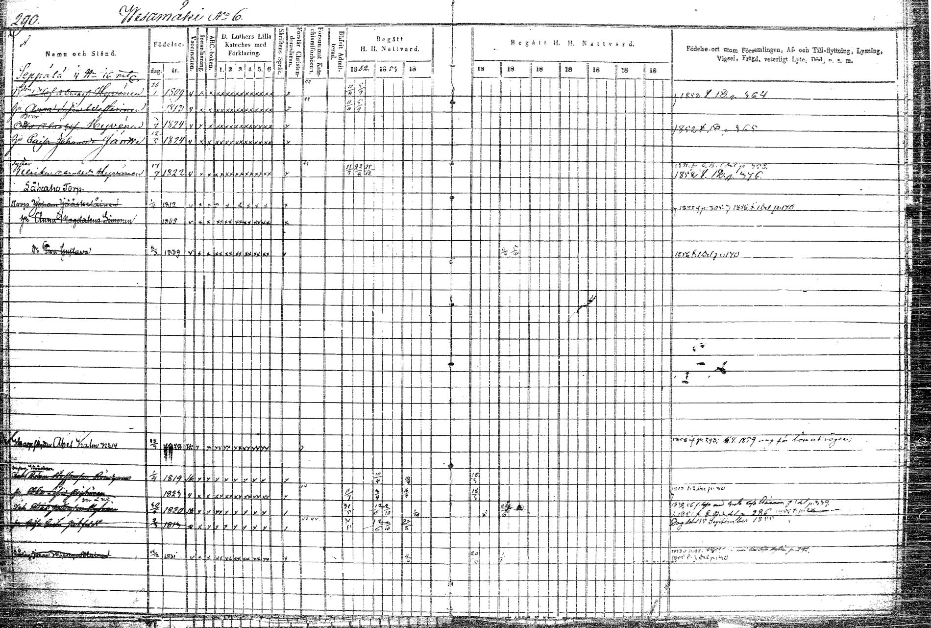 [ ../kirjat/Kirkonkirjat/rautalampi/rippikirja_1852-1861_tk1097/kuvat/335.jpg ]